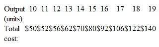 Suppose a firm has the following costs:    ( a ) If the prevailing market price is $16 per unit, how much should the firm produce? ( b ) How much profit will it earn at that output rate? ( c ) If the market price dropped to $12, what should the firm do? ( d ) How much profit will it make at that lower price?