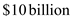 Supposition: Fed decides to purchase worth of government securities in the open market. Find: (a) Initial impact on (b) Impact on lending capacity if reserve requirement is (c) The process by which banks will induce investors to utilize the extended capacity. (a) Impact on of an open market purchase : The open market purchase by the Fed increases the money supply . This can be explained as follows: An open market purchase makes public offload their bond holdings (i.e., the public sells them) in exchange for check written on the Fed's name. The Fed check used to buy securities gets deposited in a private bank. The bank returns the check to the Fed, thereby obtaining additional reserves and hence the lending capacity. Thus, Bank deposits Cash held by public …… (1) Or, …… (2) Now, due to open market purchase, Whereas And, (b) Impact on lending capacity The purchase of billion worth of government securities raises the bank reserves by billion as discussed in (a) above. Thus, total reserves increase by Since reserve requirement equals , Required reserves As required reserves Bank deposits Reserve requirement …… (1) Then excess reserves Total reserves required reserves …… (2) Available lending capacity Excess reserves money multiplier …… (3) Where, Money multiplier …… (4) Thus, available lending capacity Thus, available lending capacity will increase by billion if billion worth of government securities is purchased by the Fed. (c) Utilization of increased lending capacity The open market purchase operation increases the bending capacity of banks, as seen in (a) and (b) above. The banks, in turn, will try to use that expanded capacity to make more loans. To do so, they may offer lower interest rates or easier approval terms in order to encourage people to borrow (and consequently, spend more).
