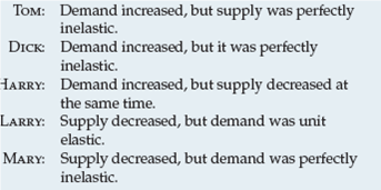 The price of coffee rose sharply last month, while the quantity sold remained the same. Each of five people suggests an explanation:   Who could possibly be right? A) Tom, Dick, and Harry B) Tom, Dick, and Mary C) Tom, Harry, and Mary D) Dick, Harry, and Larry E) Dick, Harry, and Mary