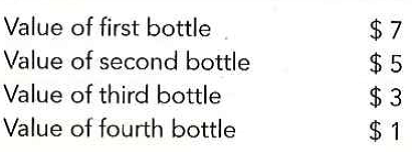 It is a hot day, and Bert is thirsty. Here is the value he places on a bottle of water:     a. From this information, derive Bert's demand schedule. Graph his demand curve for bottled water.  b. If the price of a bottle of water is $4, how many bottles does Bert buy? How much consumer surplus does Bert get from his purchases? Show Bert's consumer surplus in your graph.  c. If the price falls to $2, how does quantity demanded change? How does Bert's consumer surplus change? Show these changes in your graph.