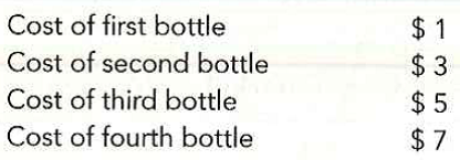 Ernie owns a water pump. Because pumping large amounts of water is harder than pumping small amounts, the cost of producing a bottle of water rises as he pumps more. Here is the cost he incurs to produce each bottle of water:     a. From this information, derive Ernie's supply schedule. Graph his supply curve for bottled water.  b. If the price of a bottle of water is $4, how many bottles does Ernie produce and sell? How much producer surplus does Ernie get from these sales? Show Ernie's producer sur-plus in your graph.  c. If the price rises to $6, how does quantity supplied change? How does Ernie's producer surplus change? Show these changes in your graph.