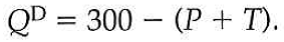Suppose that a market is described by the following supply and demand equations:     a. Solve for the equilibrium price and the equilibrium quantity. b. Suppose that a tax of T is placed on buyers, so the new demand equation is     Solve for the new equilibrium. What happens to the price received by sellers, the price paid by buyers, and the quantity sold? c. Tax revenue is T X Q. Use your answer to part (b) to solve for tax revenue as a function of T. Graph this relationship for T between 0 and 300.  d. The deadweight loss of a tax is the area of the triangle between the supply and demand curves. Recalling that the area of a triangle is 1/2 x base x height, solve for deadweight loss as a function of T. Graph this relation-ship for T between 0 and 300. (Hint: Looking sideways, the base of the deadweight loss tri-angle is T, and the height is the difference between the quantity sold with the tax and the quantity sold without the tax.)  e. The government now levies a tax on this good of $200 per unit. Is this a good policy? Why or why not? Can you propose a better policy?