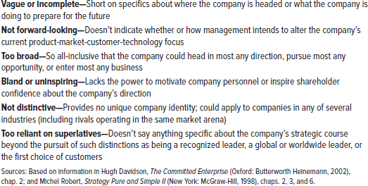 Meet with your co-managers and prepare a strategic vision statement for your company. It should be at least one sentence long and no longer than a brief paragraph. When you are finished, check to see if your vision statement meets the conditions for an effectively worded strategic vision set forth in Table 2.2 and avoids the shortcomings set forth in Table 2.3. If not, then revise it accordingly. What would be a good slogan that captures the essence of your strategic vision and that could be used to help communicate the vision to company personnel, shareholders, and other stakeholders? TABLE 2.2 Characteristics of Effectively Worded Vision Statements     TABLE 2.3 Common Shortcomings in Company Vision Statements   