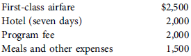 Your client, Barney Green, and his wife, Edith, attended a three-day program in Maui entitled Financial, Tax, and Investment Planning for Investors. The Greens went to Hawaii several days early so that they could adjust to the jet lag and be ready for the seminar. The $8,000 cost of the trip included the following expenses.     The Greens have records to substantiate all the above expenditures in a manner that is acceptable under I.R.C. § 274. a. List as many possible tax research issues as you can to determine whether the Greens can deduct any or all of the $3,000 of expenditures on their current-year tax return. b. After completing your list of tax research issues, list the keywords you might use to construct an online tax research query. c. Execute an online search using your query. For simplicity, select the IRS Publications database from whichever online tax service you use. Summarize your findings.