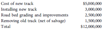 The Pima and Southern Railroad (PSRR) is a small railroad operating in rural Arizona. It exists by carrying freight to remote areas of the southwest. This year the PSRR needs to replace a 30-mile section of its track. The PSRR has bids from a contractor to replace the track for the following amounts:     The old track is fully depreciated, and the cost shown is net of $200,000 salvage value received for the scrap metal. The new track is an improved type, and it is expected to last 35 to 40 years. The controller of PSRR, Casey Jones, comes to you and wants to know the tax treatment of the above expenditures. He specifically wants to know if any costs can be deducted or if all must be capitalized and written off over a period of years. He is also concerned about any potential problems with the uniform capitalization rules under § 263A. Prepare (in good form) a research memorandum to the file.