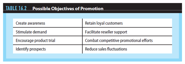 A vital component of a successful marketing strategy is the company's plan for communication to its stakeholders. One segment of the communication plan is included in the marketing mix as the promotional element. A clear understanding of the role that promotion plays, as well as the various methods of promotion, is important in developing the promotional plan. The following questions should assist you in relating the information in this chapter to several decisions in your marketing plan. What are your objectives for promotion Use Table 16.2 as a guide in answering this question.