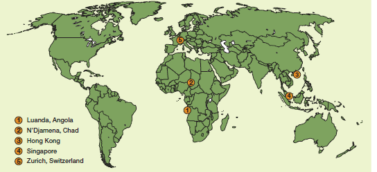 Priciest Cities Are Spread over Three Continents Expatriates spend more for housing, transportation, food, clothing, and other living expenses in Luanda, Angola, than in any other major city, according to a survey by Mercer Human Resources Consulting. The capital cities of Angola and Chad are in the two top spots because they are rich sources of oil, so they are drawing in a stream of oil companies and their employees, increasing the demand for safe local housing and imported goods. Rankings are influenced by the relative value of national currencies, as well as by political strife and natural disasters. The least expensive city among those studied was Karachi, Pakistan, where security concerns have reduced the demand for housing. The only U.S. city in Mercer's top 50 is New York, which ranks 16th. Other U.S. cities are in the top 100: Los Angeles (62), San Francisco (74), Honolulu (97), and Miami (98).   Why might an organization choose to locate a facility in one of the most expensive cities, in spite of the higher costs<div style=padding-top: 35px> 