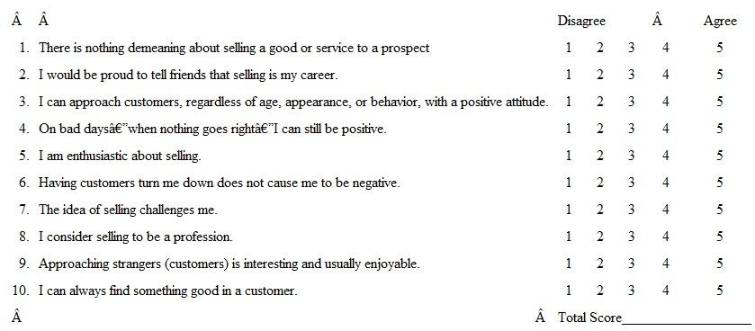 To measure your attitude toward selling, complete the following exercise. Circle a 5 to indicate that your attitude could not be better in this area; circle a 1 to indicate that you definitely do not agree. Circle a 2, 3, or 4 if you are saying something in between disagree and agree. Your Attitude toward Selling    Add up your score. If you scored more than 40, you have an excellent attitude toward selling as a profession. If you rated yourself between 25 and 40, you appear to have serious reservations. A rating under 25 indicates that another type of job is probably best for you. 9