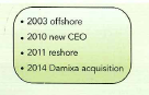 Ostnor's Offshoring and Reshoring Klaus E. Meyer (China Europe International Business School) Sweden's Ostnor searches for the best locations for its busittess.  In Mora, Sweden, a small town four hours north of Stockholm, there was a company named Ostnor making bathroom armatures and mixers for households and businesses (see Exhibit 1). Faced with German and Swiss competitors challenging Ostnor's market leadership in Sweden, Ostnor decided in 2003 to follow the trend of offshoring and outsourced its production to partners in China. However, business did not develop well: lead limes for new product introduction became longer, capital employed increased because of the need to hold more stock in the warehouses, and quality control consumed substantial resources. In short, the re-location of production to China turned into a nightmare. In 2010, a new CEO, Claes Seldeby, came in and decided to turn back the time. The new vision was reshoring to bring back the business to its hometown of Mora. Moreover, the made in Sweden identity would become an increasingly valuable brand feature as consumers were skeptical of the reliability of products imported from the Far East. Swedish craftsmen from the local community were again to make the armatures using high technology and local inputs. Since these armatures were produced in modest volumes, the process required substantial skilled labor. Yet, this reshoring was not easy. Young people in the local area were looking for job opportunities, yet they needed to be trained-and manufacturing jobs were not so popular in the Internet generation. In response, Ostnor invited school classes to visit its factories for them to see the high tech nature of the work and to attract future apprentices. Another challenge was finding suppliers for manufactured components in the Nordic and East European area. Chinese suppliers were neither interested nor able to deliver the relatively small volumes to Sweden. Ostnor managed two brands with very distinct design characteristics: Mora Armatura and F.M. Mattson. Both brands had their origins in the same family firm. But in the 1920s two brothers disagreed on how to manage the company and one of them left to set up his own business. The brothers' rivalry stimulated both of them to produce ever better products, and some 80 years later they were re-integrated. Yet, they had developed distinct organizational cultures and brand identities, which still occasionally led to tensions. Ostnor emphasized innovation and introduced new product lines about every 18 months. Seldeby modernized the innovation process to stay in close touch with consumer preferences. For example, the R D team was almost all male when he arrived, yet in Sweden 82% of purchasing decisions on bathroom and kitchen equipment were made by women. So, he brought in new people, especially some women, into the R D team who would not only understand the technologies, but also the consumers. In 2014, Ostnor acquired a Danish competitor, Damixa (see Exhibit 2). Together they became number one or two in all five Nordic countries (Denmark, Finland, Iceland, Norway, and Sweden). Ostnor also had its own sales subsidiaries in Belgium, China, Germany, the Netherlands, and Singapore, and sold via distributors to Australia, the Baltic countries, Britain, France, and Russia. By 2014, Ostnor faced three new challenges. With the acquisition of Damixa, Ostnor now had three brands. The CEO proposed to position Mura Armatura at the top end, F.M. Mattson in the middle, and Damixa as an economy brand. This however raised operational challenges. First, employees at Damixa were not pleased to become the lower end brand compared to the Swedish brands. Second, if Ostnor wanted to develop a brand for the economy segment, then offshoring some parts of the operations again was on the agenda for discussion. With the company's growth, Ostnor hit the limits of what could be achieved in the community of Mora. It was difficult to attract skilled workers to the area, and the board's need to travel internationally made the four -hour car journey (if there was no snow) from Mora to Stockholm Arlanda Airport rather cumbersome. Therefore, Ostnor decided to relocate its headquarters and some operations to Stockholm, and Seldeby and his family moved back to Stockholm after four years in Mora. Ostnor took initiatives to enter the Chinese market, where its designs would only be able to serve a small niche market. Yet, a small niche in China can quickly outgrow total sales in the Nordic region because China's population is so big. Hence, Ostnor in 2013 established a sales office in Hong Kong and participated in trade shows in China to develop sales in the Greater China area. In fact, it had to investigate the necessary regulations and certifications, Chinese consumers design preferences, and decision making processes. Ostnor quickly learned that hand made was not a good way to advertise-in China a machine made product was supposed to be highly reliable. It also found that putting a Swedish flag on the packaging to emphasize made in Sweden helped creating a premium image. The author thanks Mike Peng for helpful discussion. All views and errors are those of the author. © Klaus E. Meyer. Reprinted with permission. Discussion questions were added by M. Peng. Sources: Based on the CEO's presentation and company documents. Exihibit 1 Basic Data for 2013/2014      Exibit 2 Timeline      From a resource-based view, what are the lessons from Ostnor's offshoring and reshoring