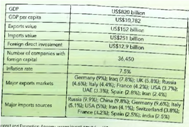 Would You Invest in Turkey 1  Canan Mutlu (University of Texas at Dallas) Turkey has tremendous economic dynamism and potential, but also some nontrivial problems. Can Turkey attract investors  What do countries do to attract investors The answer to this question usually involves improving infrastructure, increasing standards of living, and ultimately making doing business easier and less costly for investors. However, in today's world, an increasing number of countries are also running campaigns all over the world to attract investors' attention and increase awareness about their countries' business op por tu n ities. Turkey is one o f the emerging economies with an impressive campaign with the running title of Invest in Turkey. Turkey is the 18th-largest economy in the world with a per capita income that has nearly tripled in less than a decade and now exceeds US$10,000. Turkey is a transcontinental country with lan d spanning from Southeastern Europe to Western Asia. The majority of Turkey's land is known as Asia Minor or the Anatolian peninsula, which is bounded by the Black Sea to the north, the Mediterranean Sea to the south, and the Aegean Sea to the west. Turkey's location enables the country to have a unique brokerage position between Europe and Asia. In fact, you can see the Welcome to Europe and Welcome to Asia signs at the two exits of the bridges in Istanbul that unite both continents over the Bosphorus strait. Turkey is not only a geographically but also a historically attractive land, thanks to its roots that date back to the ancient Greece, Rome, the Byzantines, the Ottoman Empire, and Central Asia. However, all these unique qualities do not guarantee a competitive advantage for Turkey and make it a better country to invest. Well-known management scholar Michael Porter argues that national prosperity is created, not inherited. Accordingly, one o f the most comprehensive assessments of national competitiveness, Global Competitiveness Report, evaluates the competitiveness of 148 economies, providing insight into the drivers of their productivity and prosperity. In 2013, Turkey ranked 44th among 148 countries (Exhibit 1). During the last decade, due to its vibrant business environment, Turkey has shown stronger economic growth than many European counterparts. This is mostly fueled by a large domestic market (ranked 16th) and intense local competition (ranked 15th). However, in order to sustain the economic growth, the country needs to shift its focus into areas such as education and training to increase its competitiveness in labor market efficiency (ranked 130th). Overall, Turkey shows an increasing trend in terms of economic growth, market size, and market efficiency. However, there are still problematic areas, such as intellectual property protection, judicial independence, educational system, energy costs, and effect of taxation on incentives to invest that raise serious red flags for the sustainability o f economic growth. Economic Growth and Investment Due to major economic and structural reforms, Turkey has rapidly turned into a major recipient of foreign direct investment (FDI) and increased its integration with the global economy, accompanied by steady economic growth over the last decade. The goals o f the new reforms include increasing the role o f private sector and encouraging entrepreneurs to pursue their startups to inject new blood to the economy (Exhibit 2). A solid outcome o f these initiatives has been the average gross domestic product (GDP) growth rate of 5.4% between 2002 and 2011, compared to 1.6% in the United States and 1.4% in European Union. The majority of Turkey's trade is with Europe and the Middle East. In addition to the Customs Union Agreement with the European Union (EU), Turkey also enjoys free trade agreements (FTAs) with Albania, Bosnia and Herzegovina, Chile, Croatia, EFTA member countries (Iceland, Liechtenstein, Norway, and Switzerland), Egypt, Georgia, Israel, Jordan, Macedonia, Montenegro, Morocco, Palestine, Serbia, South Korea, Syria, and Tunisia. Its largest export markets are Germany, Iraq, and Britain. Its import markets are mostly driven by Russia, China, and Germany. Turkey has also shown roaring FDI inflows increasing from US$8.6 billion in 2009 to US$12.9 billion in 2013. The majority o f the FDI flows to industrial sectors, man u facturing, and service areas and is dominantly from Europe followed by Near Eastern and Middle Eastern countries. Turkey has especially become an attractive destination for wealthy Middle East investors who search for more secure shores outside of countries riddled with unrest from the Arab Spring. Given the economic growth, Turkey is now considered a New Tiger amaong forien investors. One of the leading reasons for this nick name is Turkey's successful weathering of the 2008-2009 global economic crisis driven by modren infrastucture, economic reforms, and also the young and dynamic workforce enabling an attractive investment site. As of 2013, with 76.6 million citizens with a median age of 30, Turkey is the second most populous country after Germany and has the youngest population fules the nation's ambition towards becoming a major hub of manufacturing and innovation. The EU Agenda and Problematic Borders Turkey has a complicated relationship with the EU, although the EU is Turkey's largest economic partner, accounting for 46% of Turkish trade in 2011. Becoming a candidate for full membership in the EU in 1999, Turkey has long been at the door of the EU to become a full member. Accession negotiations have led to numerous institutional reforms benchmarked on the EU standards, yet could not end in fu ll membership because of a number o f political obstacles and particularly problematic borders. Surrounded by Armenia, Azerbaijan, Bulgaria, Georgia, Greece, Syria, Iran, and Iraq, Turkey borders potential war zones and, thus, is under the influence o f roaring political conflicts. Turkey is not only confronted by problematic borders, bu t also faces social conflicts within its own borders. For example, du rin g the Spring of 2013, Turkey witnessed one o f the largest social unrests, referred to as Gezi Protests, which included a wide range o f complaints such as issues of freedom of the press, increasing authoritarianism, the war in Syria, and concerns over secularism. A ll these problems lead to ongoing political instability and social tensions within the country, increasing business risks and adding weights on investor confidence on the business environment. Despite certain problems, Turkey is a stable democratic country in one o f the most unstable parts o f the globe. Given its growth potential and ongoing concerns, it is viewed as a high risk, high return option among investors. Therefore, although the country's economic outlook remains favorable compared to the rest o f Europe, there remains ample room for improvement. While Turkey has been resilient to the recent global financial crisis, its challenge is to increase competitiveness and ultimately to sustain economic growth. To continue to be a safe house in a volatile neighborhood, Turkey needs to speed up institutional reforms in areas such as judiciary system to promote a less-volatile investment environment and also sharpen the educational system to shape the young population into skilled workers. Turkey is not only at the crossroads between East and West, but also sits at the thin line between emerging and advanced economies. Future reforms will determine whether the country will become an economic power house or stay as a foreveremerging economy. 1)This case was written by Canan Mutlu (University of Texas at Dallas) under the supervision of Professor Mike Peng. All information used is from the public domain and the author is responsible for any errors. © Canan Mutlu. Sources: Based on (1) Bloomberg Businessweek, 2012, Move over, BRICs, here come the MISTs, August 9, www.businessweek.com/articles/2012-08-09/move-over-brics-dot-here-come-the-mists; (2) CNBC, 2012, Investing in Europe's fastest-growing economy, www.cnbc.com/id/48552347; (3) Global Competitiveness Report 2013-2014, www.weforum.org/issues/global-competitiveness; (4) Invest in Turkey, 2014, www.invest.gov.tr/en-US/Pages/Home.aspx. Exhibit 1 Turkey's Competitiveness Outlook Source: The Global Competitiveness Index 2013-2014     Exhibit 2 Turkey's Economic Outlook in 2013 Source: Turkey Investment Support and Promotion Agency, www.invest.gov.tr/en-US/turkey/factsandfigures/pages/TRSnapshot.aspx     Discuss the major competitive advantages and disadvantages for Turkey.