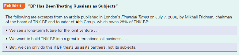 Why does this 50-50 joint venture between three major Russian business groups and a Western Oil Major turn out to be an unending saga of headaches, conflicts, and intrigue?  TNK-BP is a joint venture ( JV) company that is 50% owned by BP and 50% owned by the AAR consortium, which represents three major Russian business groups: Alfa, Access, and Renova. Founded in 2003, TNK-BP is a major oil company in its own right. It is Russia's third largest oil producer and among the ten largest private oil companies in the world. Producing about 1.9 million barrels of oil per day, TNK-BP provides about 25% of BP's oil production and 40% of its reserves. It pays about $2 billion dividends each year to BP. Such a cash cow with huge reserves would seem to be-in the words of Bloomberg Businessweek- a godsend. Unfortunately, TNK-BP has turned out to be an unending saga of headaches, conflicts, and intrigue between BP and its three Russian oligarch partners: Mikhail Fridman (founder of Alfa Group and chairman of the board of TNK-BP), Len Blavatnik (founder of Access Industries), and Viktor Vekselberg (founder of Renova Group). Two episodes stand out.  Episode I In 2008, the Russian partners publicly aired two grievances. First, TNK-BP relied on too many of BP's expatriate (expat) consultants, whose fees were a rip off- extra dividends to BP but excessive costs to TNK-BP. Second, and more importantly, the Russians wanted TNK-BP to pursue opportunities outside of Russia and Ukraine, but BP insisted on fencing TNK-BP within Russia and Ukraine to prevent TNK-BP from becoming a global competitor. A memo from the American CEO of TNK-BP at that time, Bob Dudley, barred managers from entertaining deals in countries blacklisted by the US State Department, such as Cuba, Iran, and Syria. TNK-BP is an independent Russian company, noted Fridman, and should be subject to Russian laws, which would bless deals in these countries. In fact, given its Russian background, TNK-BP might be particularly well-suited to exploit opportunities in these countries labeled rogue by the US government. The board room dispute quickly spilled out to grab media headlines. The Russian partners claimed that TNK-BP should be free to grow into an independent, global oil company (at least the JV agreement did not ban this).  Rapid-fire developments took place in 2008. In January, the visas of BP's 148 expats working at TNKBP were declared invalid. In March, the Moscow offices of both BP and TNK-BP were raided by police. Shortly after, a TNK-BP manager was arrested for alleged espionage. In April, a little-known minority shareholder filed a court case blocking BP's expats from working at TNK-BP. In June, the high drama on who was in charge in this 50-50 JV reached a bizarre climax. In a Moscow hearing with Russian immigration officials regarding the proper number of visas for TNK-BP's foreign workers, two delegations showed up, both claiming to represent TNK-BP (!). Tim Summers, TNK-BP's chief operating officer and a BP representative, claimed that visas for 150 foreign workers would be needed. But Vekselberg, a director and one of the three Russian owners (who had 12.5% of TNKBP's shares), said that only 71 visas would be necessary. Officials supported Vekselberg's case, and thus forced some employees to leave Russia almost immediately for good.  BP framed the dispute as oligarchs' time-honored practice to grab control of companies by political pressures, and argued that the outcome would be a test of the rule of law in Russia. BP also implied that the Russian government might be behind the oligarchs' aggressive moves. In an article published in Financial Times on July 7, 2008, Fridman dismissed political motivations and characterized the dispute as a traditional, commercial dispute about different ambitions of the strategic development of the business (see Exhibit 1). Alleging BP to be opportunistic, Fridman accused BP of treating TNK-BP as if it had been a wholly owned      subsidiary instead of a JV. BP allegedly treated Russians as subjects, as opposed to shareholders with equal rights. The article noted that BP cared more about its oil reserves than costs or profits. The punch line? Dudley's ouster as TNK-BP's CEO. Under such tremendous pressures, Dudley had to quickly flee the country. A Russian court even barred him from performing his job for two years for allegedly violating local labor laws. In September 2008, Fridman, in addition to his position as chairman of the board, became interim CEO of TNK-BP.  In the end, while the Russians needed BP's expertise, BP also needed to access TNK-BP's crude in Siberia, which was far easier and safer to get at than the complicated and unsafe deep water drilling in places such as the Gulf of Mexico. In April 2010, the devastating oil spill took place in the Gulf of Mexico. In July 2010, Dudley, although disgraced in Russia, was promoted to become the new BP CEO. Dudley, as the new BP CEO, quickly flew to Moscow and became more accommodating to the Russian partners. With a changed attitude, BP now agreed that TNK-BP could expand abroad. In October 2010, BP sold assets worth $1.8 billion in Venezuela and Vietnam to TNK-BP-a milestone for TNK-BP that finally broke out of Russia and Ukraine. As a Russian company, TNK-BP might indeed be better positioned to do well in tricky countries such as Venezuela and Vietnam. To BP, these sales raised immediate cash to help defray the cleanup and compensation costs in the Gulf of Mexico, and it did not have to sell to competitors. Overall, Episode I seemed to have a happy ending. Episode II  Only a couple of months after the ending of Episode I, Episode II erupted. In January 2011, BP announced a new $16 billion strategic alliance with Russia's stateowned Rosneft. Creating the first cross-shareholding alliance between international and Russian oil companies, the deal would enable BP to own 9.5% of Rosneft's shares and Rosneft to own 5% of BP's shares. Both sides would jointly explore a new offshore oil field on the Russian Arctic continental shelf in the Kara Sea. Rosneft is Russia's second largest oil company, which produces 2.4 million barrels of oil a day (behind Gazprom but ahead of TNK-BP). This new alliance had the full support of the Russian government-after all, Rosneft's chairman of the board Igor Sechin was the sitting Deputy Prime Minister.  All seemed well... but here is the catch: The Russian partners at TNK-BP jumped out and sought to block the deal. Their argument was that, per the TNK-BP JV agreement, BP could only pursue further business in Russia through the JV. In other words, AAR's rights of first refusal were violated. In simple terms, if you want to marry a new wife, a furious Fridman argued, you have to divorce the old one first. The Russian government was mad about BP, too. I met with BP's head, and he did not say a word about it, said (then) Prime Minister Vladmir Putin. Basically, BP had lied to Rosneft that it had no third-party obligations. According to the Economist:  At the least, it seems a woeful misjudgment on BP's part. The company says it had no idea that its deal with Rosneft would result in such a legal tussle, so it felt no need to mention the terms of its shareholder agreement with TNK-BP to its new Russian partners. Perhaps Mr. Dudley gambled that getting into bed with Rosneft would silence TNK-BP.  Such a gamble backfired badly. AAR initiated legal challenges with arbitration proceedings to block BP's deal with Rosneft.2 In March 2011 a Swedish arbitration tribunal supported AAR and dealt a blow to the Rosneft deal, which became known as Ros-nyet. In May 2011, BP admitted failure and reaffirmed that it remained fully committed to TNK-BP as its primary business vehicle in Russia-which, in human marriage terms, sounded like acknowledging AAR as its legally married spouse after being caught indulging in an extramarital affair.  However, BP's headache did not end. In September 2011, a frustrated Rosneft struck a new strategic alliance deal with Exxon Mobil. They would jointly explore the same icy blocks of the Arctic Kara Sea that slipped from BP's hand. Things then got worse. The very next day, BP's Moscow offices were raided by police again. Having managed to alienate both the Russian government and Rosneft on the one hand-just imagine the Kremlin's fury after the collapse of the deal-and AAR on the other hand, BP appears to have little protection against being pushed around in Russia, noted the Economist. In October 2011, a severely weakened BP agreed to let Fridman formally serve as CEO, thus enabling him and AAR partners to essentially run the show at TNK-BP.  Despite the ordeals, challenges, and hard feelings, both BP and AAR remained committed to the success of TNK-BP. One has to be totally naïve to believe that they would live happily ever after. So stay tuned for Episode III...  Case Discussion Questions  ON ETHICS: As an ethics consultant to BP, how would you advise it during both episodes of the conflicts with AAR?