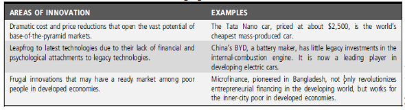 Emerging Markets: From Copycats to Innovators  The rise of emerging multinationals from emerging economies-think of Acer, BYD, Cemex, Embraer, Fox-conn, Geely, Goldwind, HTC, Lenovo, Mahindra, Suzlon, and Tata-has created tremendous buzz, fear, and disdain around the world. The fear comes from multinationals based in developed economies that are afraid of the disruption brought by this new breed of global competitors. The disdain stems from the characterization of these new multinationals as mere copycats that are good at imitating and bad at innovating. Although multinationals from developed economies imitate each other all the time, their favorite bragging line is their focus on innovation. In contrast, firms from emerging economies openly confess that they are more interested in learning, which is to say that they are not ashamed of being copycats. In the West, a copycat is defined as one that closely imitates (and even mimics) another, and being a copycat is indicative of a lack of creativity. However, throughout emerging economies, being a copycat is indicative of a conscientious student who intimately learns from the master's every move. For firms in emerging economies, their masters have been good teachers in teaching basic moves. In search for low-cost solutions, Western firms have brought their original equipment manufacturers (OEM) up to speed -that was how Acer and Lenovo started. In the scramble prior to 2000 to fix the millennium bug (otherwise known as the Y2K problem), Western IT giants taught Indian firms such as TCS, Infosys, and Wipro a bag of tricks. About a decade ago, the conventional wisdom among Western firms was that firms in emerging economies would indeed become formidable low-cost providers of basic products and services, but as long as they remained behind in the innovation game, they would remain permanently behind leading Western firms. However, such conventional wisdom is now increasingly challenged. Western firms' emphasis on innovation is consistent with traditional theory, which suggests that a firm's world-class competitive advantage stems from the innovations that it owns-the jargon is ownership advantage. Owning such innovations allows the GEs, the Siemens, and the Hondas from the Triad to invest globally to teach the rest of the world how to make the stuff. However, a new breed of emerging multinationals has become active global competitors in the absence of such world-class capabilities. For example, in semiconductor wafer factories, Chinese technologies are at least two generations behind those of Japan, South Korea, Taiwan, and the United States. In internal-combustion engines, Chinese automakers are still 10 to 20 years behind global leaders. While Indian firms made great progress in IT/BPO, India's lackluster infrastructure seems to undermine the development of more advanced manufacturing and logistics industries. So what are the core capabilities of the emerging multinationals? While debates rage, one school of thought points to their learning abilities. Learning is probably the most unusual aspect among many emerging multinationals. Instead of the I-will-tell-you-what-to-do mentality typical of old-line MNEs from developed economies, many emerging multinationals openly profess that they go abroad to learn. Tata expressed a strong interest in learning how to compete in developed economies with high-end products by acquiring Jaguar and Land Rover. Lenovo aspired to learn how to globalize its organization by purchasing IBM's PC division. Geely endeavored to learn to enhance automotive safety and branding capabilities by taking over Volvo. If you have watched any kung-fu movie (the most recent is Kung-Fu Panda), you will remember that a new champion cannot merely be an excellent student-at some point, the student will have to be a master himself by innovating some fancy moves. These moves are not likely to create head-to-head competition against existing masters. Rather, these innovators are likely to leverage their intimate knowledge of the needs and wants of customers in lower-income markets and package it with their learning from world-class competitors. Shown in Table 3.6, the results may be some game-changing or paradigm-changing innovations that decisively push advantage to the side of some (while certainly not all) emerging multinationals. While scholars have long suggested that innovations do not necessarily have to be high-tech, the hype about innovation centers around cutting-edge products and services-many executives and firms daydream about becoming the next Apple. Emerging multinationals tend to focus on mid-tech industries and thrive on their capabilities that unleash novel affordability innovations. For old-line multinationals that traditionally develop high-tech and high-price innovations in developed economies and then manage to let these innovations trickle down, the learning race now focuses on developing new products and services in emerging economies-known as reverse innovations. GE's efforts to develop portable ultrasounds and ECG machines in China and India, respectively, represent some successful examples of these new experiments, which are necessitated by the emergence of innovative new multinationals that even the mighty GE has to take seriously (see Emerging Markets 1.2). Sources: Based on (1) R. Chittoor, M. Sarkar, S. Ray, P. Aulakh, 2009, Third World copycats to emerging multinationals, Organization Science, 20: 187-205; (2) V. Govindarajan R. Ramamurti, 2011, Reverse innovation, emerging markets, and global strategy, Global Strategy Journal, 1: 191-205; (3) Y. Luo, J. Sun, S. Wang, 2011, Emerging economy copycats, Academy of  TABLE 3.6 New Innovations from Emerging Multinationals      Management Perspectives, May: 37-56; (4) J. Mathews, 2006, Dragon multinationals as new features of globalization in the 21st century, Asia Pacific Journal of Management, 23: 5-27; (5) M. W. Peng, 2012, The global strategy of emerging multinationals from China, Global Strategy Journal, 2: 97-107; (6) M. W. Peng, R. Bhagat, S. Chang, 2010, Asia and global business, Journal of International Business Studies, 41: 373-376; (7) O. Shenkar, 2010, Copycats, Boston: Harvard Business School Press; (8) S. Sun, M. W. Peng, B. Ren, D. Yan, 2012, A comparative ownership advantage framework for cross-border M As, Journal of World Business, 47: 4-16. ON ETHICS: Some of the copycat strategies embraced by emerging multinationals have violated the intellectual property rights of their rivals in developed economies. As a new CEO of an emerging multinational brought from the outside, you have just discovered this issue at your new employer. What are you going to do about it?