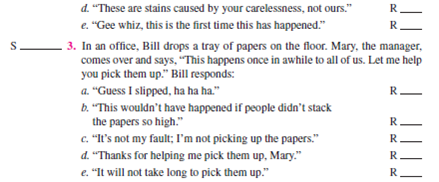 Below are 10 situations. For each situation: 1. Identify the sender's communication ego state as:    2. Place the letters CP, SP, NC, AC, or A on the S __________ to the left of each numbered situation. 3. Identify each of the five alternative receiver's ego states as in instruction 1 above. Place the letters CP, SP, NC, AC, or A on the R __________. 4. Select the best alternative to achieve effective communication and human relations. Circle the letter a, b, c, d, or e.                      Objective: To improve your ability to use transactional analysis. AACSB: The primary AACSB learning standard skills developed through this exercise are analytic skills and communication abilities. Preparation: You should have completed the preparation (10 situations) for this exercise. Select one option: 1. The instructor goes over the recommended answers to the 10 situations. 2. The instructor asks students for their answers to the situations, followed by giving the recommended answers. 3. Break into groups of two or three and together follow the three-step approach for two to three situations at a time, followed by the instructor's going over the recommended answers. Discuss the possible consequences of each alternative response in the situation. Would it help or hurt human relations and performance? How? Conclusion: The instructor leads a class discussion and ?or makes concluding remarks. Application: What have I learned from this experience? How will I use this knowledge in the future? Sharing: Volunteers give their answers to the application section.