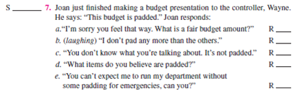 Below are 10 situations. For each situation: 1. Identify the sender's communication ego state as:    2. Place the letters CP, SP, NC, AC, or A on the S __________ to the left of each numbered situation. 3. Identify each of the five alternative receiver's ego states as in instruction 1 above. Place the letters CP, SP, NC, AC, or A on the R __________. 4. Select the best alternative to achieve effective communication and human relations. Circle the letter a, b, c, d, or e.                      Objective: To improve your ability to use transactional analysis. AACSB: The primary AACSB learning standard skills developed through this exercise are analytic skills and communication abilities. Preparation: You should have completed the preparation (10 situations) for this exercise. Select one option: 1. The instructor goes over the recommended answers to the 10 situations. 2. The instructor asks students for their answers to the situations, followed by giving the recommended answers. 3. Break into groups of two or three and together follow the three-step approach for two to three situations at a time, followed by the instructor's going over the recommended answers. Discuss the possible consequences of each alternative response in the situation. Would it help or hurt human relations and performance? How? Conclusion: The instructor leads a class discussion and ?or makes concluding remarks. Application: What have I learned from this experience? How will I use this knowledge in the future? Sharing: Volunteers give their answers to the application section.