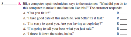 Below are 10 situations. For each situation: 1. Identify the sender's communication ego state as:    2. Place the letters CP, SP, NC, AC, or A on the S __________ to the left of each numbered situation. 3. Identify each of the five alternative receiver's ego states as in instruction 1 above. Place the letters CP, SP, NC, AC, or A on the R __________. 4. Select the best alternative to achieve effective communication and human relations. Circle the letter a, b, c, d, or e.                      Objective: To improve your ability to use transactional analysis. AACSB: The primary AACSB learning standard skills developed through this exercise are analytic skills and communication abilities. Preparation: You should have completed the preparation (10 situations) for this exercise. Select one option: 1. The instructor goes over the recommended answers to the 10 situations. 2. The instructor asks students for their answers to the situations, followed by giving the recommended answers. 3. Break into groups of two or three and together follow the three-step approach for two to three situations at a time, followed by the instructor's going over the recommended answers. Discuss the possible consequences of each alternative response in the situation. Would it help or hurt human relations and performance? How? Conclusion: The instructor leads a class discussion and ?or makes concluding remarks. Application: What have I learned from this experience? How will I use this knowledge in the future? Sharing: Volunteers give their answers to the application section.