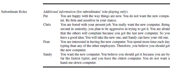 Objectives: To experience leadership in action. To identify the leadership style, and how using the appropriate versus inappropriate leadership style affects the organization. AACSB: The primary AACSB learning standard skills developed through this exercise are analytic and leadership skills. Preparation: All necessary material is below; no preparation is necessary. Break into groups and select the style (autocratic, consultative, participative, or laissezfaire) your group would use to make the following decision: You are an office manager with four subordinates who all do typing on outdated computers. You will be receiving a new computer to replace one of the outdated ones. ( Everyone knows about it because several salespeople have been in the office.) You must decide who gets the new computer. Below is some information about each subordinate. • Pat-He or she has been with the organization for 20 years, is 50 years old, and presently has a two-year-old computer. • Chris-He or she has been with the organization for 10 years, is 31 years old, and presently has a one-year-old computer. • Fran-He or she has been with the organization for five years, is 40 years old, and presently has a three-year-old computer. • Sandy-He or she has been with the organization for two years, is 23 years old, and presently has a five-year-old computer. Instructor selects one option: Option A: Continuum of Leadership Behavior Styles 1 through 7. See Exhibit 8.4 for definitions of these seven styles. Option B: Situational Supervisory Styles 1. Four volunteers from different groups go to the front of the class. Take out a sheet of 8 1?2 -by-11-inch paper and write the name of the person you are role-playing (in big, dark letters), fold it in half, and place it in view of the manager and class. While the managers are planning, turn to the end of this exercise and read your role and the roles of your colleagues. Try to put yourself in the person's position, and do and say what he or she actually would during the role play. No one but the typist should read this additional subordinate role information. 2. The instructor will tell each group which leadership style their manager will role-play; it may or may not be the one selected. 3. The group selects a manager to do the actual role play of making the decision; and the group plans who, what, when, where, how. The manager will perform the role play. No one should read the additional subordinate role information. One manager goes to the front of the class and conducts the leadership role play. The class members (other than the group being represented) vote for the style (1 to 7 or Tell a. b.; Sell a. b.; Participate a. b.; Delegate a.) they think the manager portrayed. Then the manager reveals the style. If several class members didn't vote for the style portrayed, a discussion can take place. Repeat procedures 3 and 4 until all managers have their turn or the time runs out. The class members individually determine the style they would use when making the decision. The class votes for the style the class would use in this situation. The instructor gives his or her recommendation and/or the author's. Conclusion: The instructor leads a class discussion and/or makes concluding remarks. Application (2-4 minutes): What did I learn from this experience? How will I apply this knowledge in the future? Sharing: Volunteers give their answers to the application section.