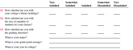 A popular method of determining organizational climate is a survey questionnaire. Below is a survey instrument developed by Dr. Roland E. Holstead, former chairperson of the Department of Social Sciences and Human Services at Springfield College, and adapted with his permission. Answer the questions as they apply to your college. Leave unanswered the questions that do not apply to you or your school.    5. In your experience, what academic departments offer some of the most worthwhile courses? __________________________________________________ __________________________________________________ __________________________________________________ 6. In your experience, what academic departments offer some of the least worthwhile courses? __________________________________________________ __________________________________________________ __________________________________________________ 7. A. How difficult are the following types of courses for you personally?    B. How challenging are the following types of courses for you personally?    C. How interesting are the following types of courses for you personally?    D. For Juniors and Seniors Only: Some courses are numbered for freshmen-sophomores, others for juniorsseniors, and others for seniors-graduate students. Would you agree that as the course number increases, the difficulty or demand on your performance also increases? In other words, are junior-senior courses generally harder than freshman-sophomore courses?    8. A. Where do you study most often?    B. How satisfied are you with your ability to study in each of the following places?    9. About how many hours a day, if any, do you spend at each activity? Completing assignments Reading Studying 10. About how many classes do you cut per week, if any?    Student Services  14. Which of the following services have you ever used, and how satisfied were you with them?      Social Life  15. In general, are you satisfied with the social life at your college?_________ 16. Are there enough social activities planned on campus during a typical week? __________ If not, what activities should be increased? __________________________________________________ __________________________________________________ __________________________________________________ 17. In which of the following social activities do you engage on a weekly basis, when available?    18. On what night(s) would you be most likely to attend a social/cultural event on the campus? 19. A. How often do you go home (if you are living away from home to go to college)?    B. For what reason(s) are you most likely to go home during a school term other than a holiday or term break? __________________________________________________ __________________________________________________ __________________________________________________ 20. What types of events would you like to see available on campus? __________________________________________________ __________________________________________________ __________________________________________________ 21. In which of the following activities do you participate?      Dorm Life (Skip questions 22-33 if you do not live in a dorm.)        B. Are there problems in your dorm not identified above? If yes, what are they? __________________________________________________ __________________________________________________ __________________________________________________ C. To whom did you report any of these problems?    Were you satisfied with the official response to the problem? 32. What are the best things about your dorm? __________________________________________________ __________________________________________________ __________________________________________________ 33. If you could change anything about your dorm, what would it be, and why? __________________________________________________ __________________________________________________ __________________________________________________ In what dorm do you live? ________________________ Do most of your college friends live in your dorm? _________ Objectives: To better understand organizational climate and the climate at your college. AACSB: The AACSB learning standard skills developed through this exercise are analytic skills, communication ability, and leadership. Preparation: You should have completed the preparation questionnaire. Experience: Your class will calculate its climate and discuss it. Tabulate the Class's Survey Responses  Option A: Break up into teams of five or six and tabulate team members' responses to each of the questions selected by your instructor. Each group reports its responses to the instructor, who tabulates the total responses for the entire class. He or she summarizes the results on the board. Option B: The instructor asks students to indicate their responses to selected questions by raising their hands. The instructor totals the responses to each question and writes them on the board. Discuss School Climate  1. Climate surveys are usually given to an entire organization or to a major unit. Can you assume that your class is representative of the entire college or university? Why or why not? 2. The survey questions were designed for Springfield College. What sections or individual questions should be changed or added to make the survey more reflective of the climate at your school? 3. Is your school's climate consistent with your needs (and with the needs of the student body as a whole)? 4. How does your school's climate affect your behavior and attitudes (and those of the student body)? 5. How does your school's climate affect your (and the student body's) performance and productivity? 6. Would conducting a climate survey of the entire student body be of value at your college or university? Why or why not? Conclusion: The instructor leads a class discussion and/or makes concluding remarks. Application (2-4 minutes): What did I learn from this experience? How will I use this knowledge in the future? Sharing: Volunteers give their answers to the application section.