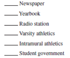 A popular method of determining organizational climate is a survey questionnaire. Below is a survey instrument developed by Dr. Roland E. Holstead, former chairperson of the Department of Social Sciences and Human Services at Springfield College, and adapted with his permission. Answer the questions as they apply to your college. Leave unanswered the questions that do not apply to you or your school.    5. In your experience, what academic departments offer some of the most worthwhile courses? __________________________________________________ __________________________________________________ __________________________________________________ 6. In your experience, what academic departments offer some of the least worthwhile courses? __________________________________________________ __________________________________________________ __________________________________________________ 7. A. How difficult are the following types of courses for you personally?    B. How challenging are the following types of courses for you personally?    C. How interesting are the following types of courses for you personally?    D. For Juniors and Seniors Only: Some courses are numbered for freshmen-sophomores, others for juniorsseniors, and others for seniors-graduate students. Would you agree that as the course number increases, the difficulty or demand on your performance also increases? In other words, are junior-senior courses generally harder than freshman-sophomore courses?    8. A. Where do you study most often?    B. How satisfied are you with your ability to study in each of the following places?    9. About how many hours a day, if any, do you spend at each activity? Completing assignments Reading Studying 10. About how many classes do you cut per week, if any?    Student Services  14. Which of the following services have you ever used, and how satisfied were you with them?      Social Life  15. In general, are you satisfied with the social life at your college?_________ 16. Are there enough social activities planned on campus during a typical week? __________ If not, what activities should be increased? __________________________________________________ __________________________________________________ __________________________________________________ 17. In which of the following social activities do you engage on a weekly basis, when available?    18. On what night(s) would you be most likely to attend a social/cultural event on the campus? 19. A. How often do you go home (if you are living away from home to go to college)?    B. For what reason(s) are you most likely to go home during a school term other than a holiday or term break? __________________________________________________ __________________________________________________ __________________________________________________ 20. What types of events would you like to see available on campus? __________________________________________________ __________________________________________________ __________________________________________________ 21. In which of the following activities do you participate?      Dorm Life (Skip questions 22-33 if you do not live in a dorm.)        B. Are there problems in your dorm not identified above? If yes, what are they? __________________________________________________ __________________________________________________ __________________________________________________ C. To whom did you report any of these problems?    Were you satisfied with the official response to the problem? 32. What are the best things about your dorm? __________________________________________________ __________________________________________________ __________________________________________________ 33. If you could change anything about your dorm, what would it be, and why? __________________________________________________ __________________________________________________ __________________________________________________ In what dorm do you live? ________________________ Do most of your college friends live in your dorm? _________ Objectives: To better understand organizational climate and the climate at your college. AACSB: The AACSB learning standard skills developed through this exercise are analytic skills, communication ability, and leadership. Preparation: You should have completed the preparation questionnaire. Experience: Your class will calculate its climate and discuss it. Tabulate the Class's Survey Responses  Option A: Break up into teams of five or six and tabulate team members' responses to each of the questions selected by your instructor. Each group reports its responses to the instructor, who tabulates the total responses for the entire class. He or she summarizes the results on the board. Option B: The instructor asks students to indicate their responses to selected questions by raising their hands. The instructor totals the responses to each question and writes them on the board. Discuss School Climate  1. Climate surveys are usually given to an entire organization or to a major unit. Can you assume that your class is representative of the entire college or university? Why or why not? 2. The survey questions were designed for Springfield College. What sections or individual questions should be changed or added to make the survey more reflective of the climate at your school? 3. Is your school's climate consistent with your needs (and with the needs of the student body as a whole)? 4. How does your school's climate affect your behavior and attitudes (and those of the student body)? 5. How does your school's climate affect your (and the student body's) performance and productivity? 6. Would conducting a climate survey of the entire student body be of value at your college or university? Why or why not? Conclusion: The instructor leads a class discussion and/or makes concluding remarks. Application (2-4 minutes): What did I learn from this experience? How will I use this knowledge in the future? Sharing: Volunteers give their answers to the application section.