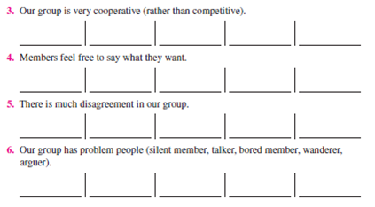 Note: This exercise is designed for permanent class groups. Below is a survey feedback questionnaire. There are no right or wrong answers. Check off the answer to each question as it applies to your class group. All questions have five choices.          15. Our group follows the five steps of the decision-making model (Chapter 13).    16. Our group uses the following ideas:        17. We make a list of other relevant questions. 18. Our group uses the conflict management style. a. forcing b. accommodating c. avoiding d. compromising e. collaborating 19. Our group resolve its conflicts in a manner that is satisfactory to all. a. does b. does not This exercise is designed for groups that have worked together for some time. Objectives: To experience a team-building session and to improve your group's effectiveness. AACSB: The AACSB learning standard skills developed through this exercise are reflective thinking and self-management, analytic skills, communication ability, teamwork, and leadership. Experience: This exercise is discussion-oriented. Material: Preparation for Skill-Building Exercise 14-4. Climate Building  To develop a climate of trust, support, and openness, group members will learn more about each other through a discussion based on asking questions. Rules:  1. Rotate; take turns asking questions. 2. You may refuse to answer a question as long as you did not ask it (or plan to). 3. You do not have to ask the questions in the order listed below. 4. You may ask your own questions. (Add them to the list.) As an individual and before meeting with your group, review the questions below and place the name of one or more group members to whom you want to ask the question next to it. If you prefer to ask the entire group, put group next to the question. When everyone is ready, begin asking the questions. 1. How do you feel about this course? ___________________ 2. How do you feel about this group? ___________________ 3. How do you feel about me? ___________________ 4. How do you think I feel about you? ___________________ 5. What were your first impressions of me? ___________________ 6. What do you like to do? ___________________ 7. How committed to the group are you? ___________________ 8. What do you like most about this course? ___________________ 9. What do you plan to do after you graduate? ___________________ 10. What do you want out of this course? ___________________ 11. How do you react to deadlines? ___________________ 12. Which member in the group are you the closest to? ___________________ 13. Which member in the group do you know the least? ___________________ Other ___________________________________________ When the instructor tells you to do so, get together with your group members and ask each other your questions. Participants determine what they would like to accomplish during the team-building session. Below are six major goals of team building; you may add to them. Rank them according to your preference. To clarify the team's objectives. To identify areas for improving group performance. To develop team skills. To determine and utilize a preferred team style. To fully utilize the resources of each group member. To develop working relationships based on trust, honesty, and understanding. Your own goals (list them). Participants share their answers to Procedure 1-b. The group can come to a consensus on its goal(s) if it wants to. Process and Structure: As a team, discuss strengths and weaknesses in group process (how the group works and communicates). Below, list norms (do's and don'ts) for the group to abide by. Problem Identification: As a team, answer the survey feedback questionnaire. Place a G in the box to signify the team's answer. Don't rush; fully discuss the issues and how and why they affect the group. Based on the above information, list 8 to 10 ways the team could improve its performance. Prioritize the above list (1 = most important). Problem Solving: Take the top-priority item. Then do the following: 1. Define the problem. 2. Set objectives and criteria. 3. Generate alternatives. 4. Analyze alternatives and select one. 5. Develop an action plan for its implementation. Follow the same five steps for each area of improvement until time is up. Try to cover at least three areas. Training: Team building often includes training to address the problems facing the group. Because training takes place during most exercises, we will not do any now. Remember that the agendas for team building vary and usually last for one or more full days, rather than one hour. Closure Application:  1. I intend to implement the team's solutions. Why? 2. What did I learn from this experience? 3. How can I apply this knowledge in my daily life? 4. How can I apply this knowledge as a manager? Group members summarize what has been accomplished and state what they will do (commit to) to improve the group. Sharing (4-7 minutes): A spokesperson from each team tells the class the group's top three areas for improvement. The instructor records them on the board.