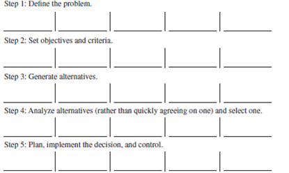 Note: This exercise is designed for permanent class groups. Below is a survey feedback questionnaire. There are no right or wrong answers. Check off the answer to each question as it applies to your class group. All questions have five choices.          15. Our group follows the five steps of the decision-making model (Chapter 13).    16. Our group uses the following ideas:        17. We make a list of other relevant questions. 18. Our group uses the conflict management style. a. forcing b. accommodating c. avoiding d. compromising e. collaborating 19. Our group resolve its conflicts in a manner that is satisfactory to all. a. does b. does not This exercise is designed for groups that have worked together for some time. Objectives: To experience a team-building session and to improve your group's effectiveness. AACSB: The AACSB learning standard skills developed through this exercise are reflective thinking and self-management, analytic skills, communication ability, teamwork, and leadership. Experience: This exercise is discussion-oriented. Material: Preparation for Skill-Building Exercise 14-4. Climate Building  To develop a climate of trust, support, and openness, group members will learn more about each other through a discussion based on asking questions. Rules:  1. Rotate; take turns asking questions. 2. You may refuse to answer a question as long as you did not ask it (or plan to). 3. You do not have to ask the questions in the order listed below. 4. You may ask your own questions. (Add them to the list.) As an individual and before meeting with your group, review the questions below and place the name of one or more group members to whom you want to ask the question next to it. If you prefer to ask the entire group, put group next to the question. When everyone is ready, begin asking the questions. 1. How do you feel about this course? ___________________ 2. How do you feel about this group? ___________________ 3. How do you feel about me? ___________________ 4. How do you think I feel about you? ___________________ 5. What were your first impressions of me? ___________________ 6. What do you like to do? ___________________ 7. How committed to the group are you? ___________________ 8. What do you like most about this course? ___________________ 9. What do you plan to do after you graduate? ___________________ 10. What do you want out of this course? ___________________ 11. How do you react to deadlines? ___________________ 12. Which member in the group are you the closest to? ___________________ 13. Which member in the group do you know the least? ___________________ Other ___________________________________________ When the instructor tells you to do so, get together with your group members and ask each other your questions. Participants determine what they would like to accomplish during the team-building session. Below are six major goals of team building; you may add to them. Rank them according to your preference. To clarify the team's objectives. To identify areas for improving group performance. To develop team skills. To determine and utilize a preferred team style. To fully utilize the resources of each group member. To develop working relationships based on trust, honesty, and understanding. Your own goals (list them). Participants share their answers to Procedure 1-b. The group can come to a consensus on its goal(s) if it wants to. Process and Structure: As a team, discuss strengths and weaknesses in group process (how the group works and communicates). Below, list norms (do's and don'ts) for the group to abide by. Problem Identification: As a team, answer the survey feedback questionnaire. Place a G in the box to signify the team's answer. Don't rush; fully discuss the issues and how and why they affect the group. Based on the above information, list 8 to 10 ways the team could improve its performance. Prioritize the above list (1 = most important). Problem Solving: Take the top-priority item. Then do the following: 1. Define the problem. 2. Set objectives and criteria. 3. Generate alternatives. 4. Analyze alternatives and select one. 5. Develop an action plan for its implementation. Follow the same five steps for each area of improvement until time is up. Try to cover at least three areas. Training: Team building often includes training to address the problems facing the group. Because training takes place during most exercises, we will not do any now. Remember that the agendas for team building vary and usually last for one or more full days, rather than one hour. Closure Application:  1. I intend to implement the team's solutions. Why? 2. What did I learn from this experience? 3. How can I apply this knowledge in my daily life? 4. How can I apply this knowledge as a manager? Group members summarize what has been accomplished and state what they will do (commit to) to improve the group. Sharing (4-7 minutes): A spokesperson from each team tells the class the group's top three areas for improvement. The instructor records them on the board.