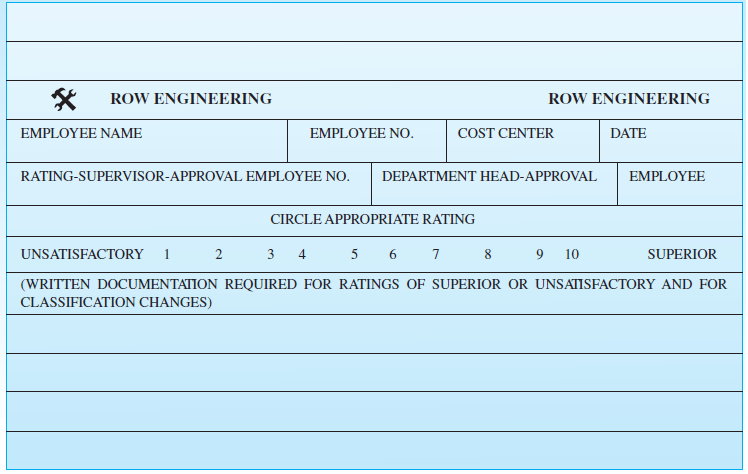 Objective  The exercise is designed to have the student use knowledge about selection and performance appraisal to design an appraisal system. Introduction Row Engineering (name disguised) is a major engineering contractor, supplying aerospace firms, NASA, and the military with sophisticated equipment designs. Because of their rapidly expanding business, Row executives have decided that a formal management information system (MIS) is needed. The MIS may be used to monitor progress on projects, limit employees' access to classified information, reduce unnecessary duplication across similar projects, and generally increase efficiency by ensuring that the proper managers and engineers receive timely and relevant information for decision making.  Row has four major design facilities scattered throughout the southern and eastern United States in areas where approximately 50 percent of all high school graduates are black. Engineers at the different facilities typically work on different projects. Thus, Row executives have decided that one MIS department should be established for each of the four facilities. While these will be linked by computer, each MIS department will have a great deal of autonomy.  Each MIS department will be made up of one administrator, seven administrative assistants, numerous technical personnel (for example, computer programmers), and clerical staff (for example, data entry personnel). The 28 administrative assistant positions will be key entry-level managerial positions. The administrative assistants will be responsible for securing and maintaining information for their assigned MIS area. Also, some may eventually be promoted to middle management positions in the future. Typical duties of an administrative assistant will include  A. Determining appropriate information needs from various projects for the MIS database. To do so requires cooperation with project engineers and managers as well as personnel from other departments.  B. Working with other MIS administrative assistants to develop standardized information reporting procedures. Such procedures facilitate the aggregation and comparison of specific types of information from different projects.  C. Creating and distributing instruction manuals outlining correct procedures for acquiring and reporting information for various departments. Sometimes administrative assistants will provide orientation sessions for company personnel.  D. Ensuring that necessary and timely information is supplied by each project or department, using standardized reporting procedures.  E. Supervising technical and clerical staff who are responsible for data input and retrieval.  F. Supervising technical staff who develop and purchase information software.  G. Maintaining project security by documenting computer analyses, ensuring that only authorized personnel receive relevant information, supervising clerical staff, and preventing unauthorized photocopying of specific types of information.  H. Supplying information, as requested, to project managers, specific departments, and contract monitors.  I. Documenting and supplying information to the fiscal services department regarding monthly time and computer-use expenditures for various projects. Fiscal services uses this information when comparing actual and estimated (budgeted) expenditures for projects and departments. Determining the MIS department's own budget needs.      J. About one year ago, the HR department conducted a formal job analysis of all existing administrative assistant positions throughout the corporation. From this analysis, a common job description was derived. This job description is reproduced above. Designing the Performance Appraisal System  Currently, all Row Engineering employees, including administrative assistants, are evaluated using a one-item 10-point global rating scale. Ratings of either Unsatisfactory (1) or Superior (10) must be accompanied with written documentation. In addition to the rating supervisor, the department head and the evaluated employee must sign the form, indicating that they have read the evaluation.     Recently, the HR manager has become concerned about the use of this type of rating scale. He has hired your human resource consulting firm to design a better performance appraisal system for the administrative assistant position with all the MIS departments.  Assignment: Write a three- to six-page report of this company describing and explaining your appraisal system. Your report should incorporate the following points:  A. Tactful explanation of the limitations of the present performance appraisal system.  B. Identification of the relevant dimensions (criteria) that should be measured in the new performance appraisal system. That is, how will the company distinguish the superior administrative assistants from those whose performance is merely adequate (or even inadequate) Assume that the provided job description is correct.  C. How will each dimension be measured  D. If you use some type of overall measure of performance, tell how you will measure it on a 100-point scale (100 = best). If you have several performance measures, tell how they will be combined into a composite criterion score. This composite score should be measured on a 100-point scale.  E. What weaknesses (if any) exist in your system How will these be overcome  A Learning Note This exercise encourages the student to consider the uses, strengths, and weaknesses of a performance appraisal system.