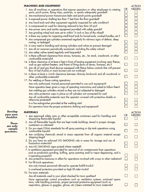 Carter Cleaning Company  The New Safety Program  Employees' safety and health are very important matters in the laundry and cleaning business. Each facility is a small production plant in which machines, powered by high-pressure steam and compressed air, work at high temperatures washing, cleaning, and pressing garments, often under very hot, slippery conditions. Chemical vapors are produced continually, and caustic chemicals are used in the cleaning process. High-temperature stills are almost continually cooking down cleaning solvents in order to remove impurities so that the solvents can be reused. If a mistake is made in this process-like injecting too much steam into the still-a boilover occurs, in which boiling chemical solvent erupts out of the still and over the floor, and on anyone who happens to be standing in its way. As a result of these hazards and the fact that chemically hazardous waste is continually produced in these stores, several government agencies (including OSHA and the Environmental Protection Agency) have instituted strict guidelines regarding the management of these plants. For example, posters have to be placed in each store notifying employees of their right to be told what hazardous chemicals they are dealing with and what the proper method for handling each chemical is. Special waste-management firms must be used to pick up and properly dispose of the hazardous waste. A chronic problem the Carters (and most other laundry owners) have is the unwillingness on the part of the cleaning/spotting workers to wear safety goggles. Not all the chemicals they use require safety goggles, but some-like the hydrofluoric acid used to remove rust stains from garments-are very dangerous. The latter is kept in special plastic containers, since it dissolves glass. The problem is that wearing safety goggles can be troublesome. They are somewhat uncomfortable, and they become smudged easily and thus cut down on visibility. As a result, Jack has always found it almost impossible to get these employees to wear their goggles. How should the firm go about identifying hazardous conditions that should be rectified? Use checklists such as those in Figures 1 and 2 to list at least 10 possible dry-cleaning store hazardous conditions. Figure 1 Checklist of Mechanical or Physical Accident-Causing Conditions      Figure 2 Self-Inspection Safety and Health Checklist                