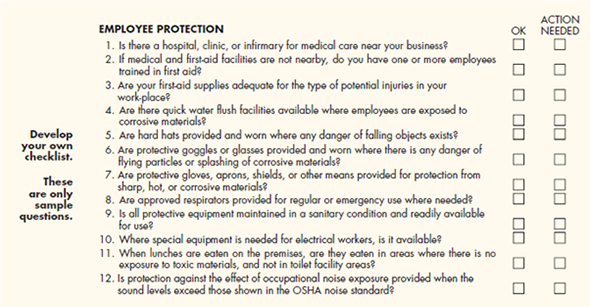 Carter Cleaning Company The New Safety Program Employees' safety and health are very important matters in the laundry and cleaning business. Each facility is a small production plant in which machines, powered by high-pressure steam and compressed air, work at high temperatures washing, cleaning, and pressing garments, often under very hot, slippery conditions. Chemical vapors are produced continually, and caustic chemicals are used in the cleaning process. High-temperature stills are almost continually cooking down cleaning solvents in order to remove impurities so that the solvents can be reused. If a mistake is made in this process-like injecting too much steam into the still-a boilover occurs, in which boiling chemical solvent erupts out of the still and over the floor, and on anyone who happens to be standing in its way. As a result of these hazards and the fact that chemically hazardous waste is continually produced in these stores, several government agencies (including OSHA and the Environmental Protection Agency) have instituted strict guidelines regarding the management of these plants. For example, posters have to be placed in each store notifying employees of their right to be told what hazardous chemicals they are dealing with and what the proper method for handling each chemical is. Special waste-management firms must be used to pick up and properly dispose of the hazardous waste. A chronic problem the Carters (and most other laundry owners) have is the unwillingness on the part of the cleaning/spotting workers to wear safety goggles. Not all the chemicals they use require safety goggles, but some-like the hydrofluoric acid used to remove rust stains from garments-are very dangerous. The latter is kept in special plastic containers, since it dissolves glass. The problem is that wearing safety goggles can be troublesome. They are somewhat uncomfortable, and they become smudged easily and thus cut down on visibility. As a result, Jack has always found it almost impossible to get these employees to wear their goggles. How should the firm go about identifying hazardous conditions that should be rectified? Use checklists such as those in Figures 1 and 2 to list at least 10 possible dry-cleaning store hazardous conditions. Figure 1 Checklist of Mechanical or Physical Accident-Causing Conditions Figure 2 Self-Inspection Safety and Health Checklist