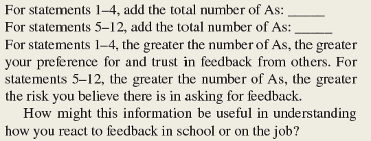 How do you like getting feedback To test your attitudes toward feedback, take the following quiz. Read each statement, and write A next to each statement you agree with. If you disagree with the statement, write D. _____ I like being told how well I am doing on a project.