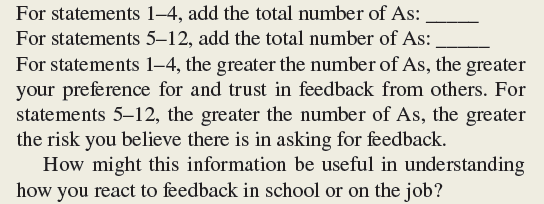 How do you like getting feedback To test your attitudes toward feedback, take the following quiz. Read each statement, and write A next to each statement you agree with. If you disagree with the statement, write D. _____ It is embarrassing to ask the instructor for feedback.   