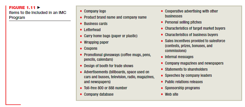 SHOULD ZAPPOS.COM GO TO EUROPE One of the major success stories in online retailing has been the emergence and growth of Zappos.com. Founded in 1999 by Nick Swinmurn, the company's initial focus was on selling shoes (the name Zappos is derived from the Spanish word for shoes) to people looking for a large inventory with exactly the right model in stock. The company's warehouse and order fulfillment zone contains over 3 million pairs. Zappos.com now offers additional items, including clothing, bags, housewares and beauty products. A visitor to the company's Web site can expect a purchase to be shipped within a few days. If the item does not fit or the customer decides it isn't right, she can return the item for full credit, with free return shipping, for up to 1 year. Phone orders are taken by friendly, upbeat, sales representatives referred to as the Customer Loyalty Team. One of the primary features of Zappos.com is management's emphasis on great customer service. New employees are required to enroll in a 4-week training program designed to teach them how to work in the call center, even if they will eventually be placed elsewhere. During the course of the training, CEO Tony Hsieh offers to buy them out, with a cash payment of $2,000, should the individual decide to leave within the first 90 days of his or her job. Those who remain have a high dedication to serving customers. This includes directing customers to competitors when Zappos does not have a particular item in stock. The Zappos culture features 10 core values that employees are happy to recite. These include thoughts such as Deliver WOW Through Service, Pursue Growth and Learning, Create Fun and a Little Weirdness, and Be Passionate and Determined. Members of the Zappos team are encouraged to be spontaneous, have fun, and stay excited. The workplace features free food and a pleasant, friendly environment. By 2010, Zappos.com had expanded into other product lines, including clothing, bags, and accessories. At the same time, more than once the question was posed, Should we move into the European market One concern might be with the main product line, clothing and footwear. When Zappos executive Aaron Magness was asked specifically about differences in fashion in European countries, he responded, We don't really think that fashion is the concern. The real challenge is from logistics and vendor relationships. Most vendors have specific distribution relationships by country, so we wouldn't be able to sell everything everywhere. With regard to purchasing habits and methods of payment, Magness noted, While they may be slightly different, we accept multiple types of payment options which allow for the international customer to be able to shop. Europeans seem to be accelerating their online shopping habits, so the customer base is there and ready to buy. When asked to discuss customer service, Magness stated, Customer service may mean different things to different people. Next day delivery is very important and a big deal in the US. Is it the same in Europe In Germany, many retailers offer same day delivery. In London, shipping is very expensive. In France, there are a lot of delays and strikes. We would need to find out what service levels people are looking for. Finally, the issue of marketing communications arose. Magness noted that, We'd have to find what is important to the customer and stand behind that. 1. Would the image or theme that Zappos.com portrays to its customers in the United States translate to the European market Explain. 2. Do you think Zappos.com should utilize a standardization or adaptation approach to both the products offered and the marketing messages to be sent 3. Examine Figure 1.11. Explain how each feature would be the same or different for Zappos.com, if the company entered the European market.
