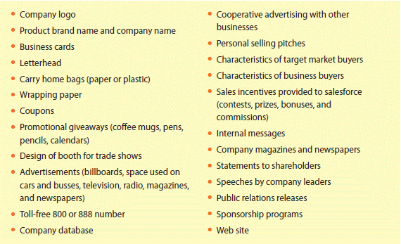 A New Salsa Sensation Hector Fernandez created a salsa that became legendary within just a few years. Hector operated a successful restaurant, El Casa Grande, in Taos, New Mexico, for many years. A new chapter in his life opened when he was approached by two of his best customers, who offered to help him produce and market his salsa throughout the state, with the goal of reaching regional distribution in 5 years. As a first step, Hector located the home office of a major advertising agency in Albuquerque. The agency positioned itself as being a full-service organization. Hector wondered exactly what that meant. He was introduced to Matt Barnes, who was to serve as his marketing and promotions consultant. Matt's first questions were about Hector's salsa: What makes your salsa better  and Is there a way we can convince people of the difference  Hector responded that his customers often commented about both the taste and the texture of the salsa. He had a secret formula that had a few unusual seasonings that made his salsa burst with flavor. Hector also believed that it was less runny than others. The next item the two discussed was potential customers. Hector noted that Tex-Mex was a popular form of dining in New Mexico as well as across the country. He believed that his salsa would appeal to a wide variety of people who enjoy Tex-Mex cuisine. Matt's next question was simple: Who do you think are your major competitors  Hector responded, That's easy, Pace and Old El Paso. Matt then asked what Hector thought of the two companies and their products. He suggested an investigation on both a personal and competitive basis. For example, Matt asked, What do you think of when you hear the name Pace How about Old El Paso  He noted that both brands were solid and that Hector's company would need a compelling brand in order to compete. The next step was a visit to the Web site of each company (www.pacefoods.com and www.oldelpaso.com). They noticed that the two companies offered some products that were the same and others that were not. Matt asked Hector what he thought about the advertising and promotions for each company and its products. Hector replied, Well, to tell you the truth, I only remember one television ad. It said something about one of the two companies was located in New York City instead of near Mexico, but I can't remember which was which. They concluded that it was possible that these companies do not engage in a great deal of traditional media advertising or that Hector was simply too busy with his own company to notice. Hector noted that he used a DVR to watch television and that he listened to satellite radio in both his restaurant and his car. Matt suggested that Hector should look in Sunday papers for the past several weeks to see if either company was offering price-off coupons or other promotions, such as a contest or sweepstakes. He told Hector it would be a good idea to attend events where salsa was being sampled or sold, such as at county fairs, Mexican heritage events, and at ballparks and other sports stadiums where nachos were on the menu.     Hector had a great salsa, but no brand name and no marketing communication plan The two then discussed a crucial issue: How could Hector's new company convince grocers and others to designate some shelf space for his salsa, thereby taking space away from some other product  Finally, Matt handed Hector a package of materials (see Figure 1 on the next page). He asked Hector to consider how to reach every possible type of customer for his product, including grocery stores, other restaurants, and individual consumers shopping for salsa. He suggested that Hector would need to think about what type of sales tactics to use, which promotional programs were most important, and how the company should look-from its logo, to its letterhead, to the business cards handed out by sales representatives. Remember, Matt stated, Everything communicates. 1. Can you think of a brand name that could be used not only for salsa, but for any other product related to salsa that Hector's company might sell  2. How can Hector's company compete with Pace and Old El Paso Is there a market niche the company can locate  3. What kinds of advertising and promotions tactics should the company use Will the tactics be the same in 5 years  Figure 1 Items to Be Included in an IMC Program   