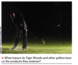 NIKE S DILEMMA  The sport of golf has a long, storied tradition. Originating in Scotland, the game requires concentration, hand-eye coordination, stamina, and often at least a small level of wealth. The average golfing enthusiast tends to have an income higher than the average in a geographic area.  The first decade of the new millennium indicated conflicting opinions about the sport. On the one hand, the number of new golf courses grew by nearly 500 per year for much of the decade. Television ratings for some golf tournaments rose. Most analysts would agree that the emergence of Tiger Woods onto the national stage affected both of these trends.  At the same time, contradictory viewpoints about the popularity of golf could be found. Jim Kass, the research director of the National Golf Foundation, an industry group, said that a gradual but prolonged slump in golf defies the adage, Once a golfer, always a golfer.  Kass noted that about 3 million golfers quit playing each year. A lower number takes up the sport. Kass commented, The man in the street will tell you that golf is booming because he sees Tiger Woods on TV. Mr. Kass said, But we track the reality. The reality is, while we haven't exactly tanked, the numbers have been disappointing for some time.  The major competitors in the golf ball manufacturing market are:  • Bridgestone  • Callaway  • TaylorMade  • Top-Flite  • Maxfli  • Titleist  • Nike  Titleist remains the dominant force in golf ball manufacturing, for years holding a greater than 30 percent market. The Titleist Pro V1 and Pro V1x balls were viewed by many golfers as the best in the industry.  Nike had begun to make some in-roads when Woods began using its golf balls full time in 2000. The company only held a 1 percent share in 1999, but that amount had increased to 12 percent by late 2001. The steady growth of the brand faced substantial challenges by the end of the decade.  First, a major recession decreased the number of people willing to spend substantial amounts of money to play. In general, monies spent on leisure time activities were reduced, as households watched budgets more carefully.  Then, in late 2009, the Tiger Woods scandals began. Woods, who had carefully crafted an image as a family man and true professional, suddenly became tabloid fodder, as a series of women came forward claiming that they had extramarital affairs with the golfing legend.  Many companies quickly dropped Woods as an endorser or spokesperson. It was feared that the damage to his image would spread and taint the names and reputations of various companies. Nike was by far the most threatened by this turn of events. Woods was closely associated with the company, wearing the Nike swoosh on his golf cap in every tournament.  Some analysts believed that following his return to the sport after a leave of absence golf would attract a wide audience of viewers enticed by the scandal. The situation became more complex when Nike released the Have You Learned Anything  commercial in which the voice of Wood's father questioned some of his actions. Some viewed the ads as compelling; others just called it creepy. Analysts believed that some fans, especially females, would turn away in wide numbers. Without question, the marketing team at Nike had major challenges to overcome as the new decade was to unfold.  1. Assess the impact of the Tiger Woods scandal on Nike's image and the Nike brand.  2. At the time of the scandal, should Titleist have attempted to take advantage of Nike's misfortune If so, how If not, why not What about the other competitors in the marketplace  3. Should Nike try to develop new brands to accompany the Crush, ONE, Power Distance, Hole in One, and Juice Plus 312 balls If so, what kinds of brands should be introduced  4. Was the Have You Learned Anything  commercial an effective approach by Nike Why or why not  5. Assess the popularity of golf in general. Is the sport declining If so, why Is the image of golfers partly to blame If the sport is growing, what has led to the growth Compare the popularity of golf to baseball, basketball, football, and soccer. How does image play a role in each    