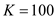 The production function is given by: In the short run: The capital equipment is . The rent rate is given by . The wage rate is given by . a) The production function is: For Therefore, Short term total cost will be given by: Therefore, 0 The Short Run Average Cost is given by: 1 b) The Short Run Marginal Cost function is given by: 2 The STC for 25 hockey sticks will be: 3 The SAC will be: 4 The SMC will be: 5 In case of 6 7 The SAC will be: 8 The SMC will be: 9 In case of 0 1 2 3 In case of 4 5 6 7 c) In the figure given below average and marginal cost are taken on the vertical axis and quantity is taken on the horizontal axis. 8 d) If the marginal cost is less than the average cost of all the previous units then the average cost will come down, similarly, if the marginal cost is greater than the average cost of all the previous units then the average cost will also increase, therefore, the MC and AC will intersect only where AC is minimum.