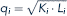 Venture capitalist Sarah purchases two firms to produce widgets. Each firm produces identical products and each has a production function given by where i=1,2 The firms differ, however, in the amount of capital equipment each has. In particular, firm 1 has K1 = 25, whereas firm 2 has K2 = 100. The marginal product of labor is for firm 1, and for firm 2. Rental rates for K and L are given by w = v = $1. a. If Sarah wishes to minimize short-run total costs of widget production, how would output be allocated between the two firms? b. Given that output is optimally allocated between the two firms, calculate the short-run total and average cost curves. What is the marginal cost of the 100th widget? The 125th widget? The 200th widget? c. How should Sarah allocate widget production between the two firms in the long run? Calculate the long-run total and average cost curves for widget production. d. How would your answer to part c change if both firms exhibited diminishing returns to scale?