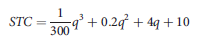 Suppose there are 100 identical firms in the perfectly competitive notecard industry. Each firm has a short-run total cost curve of the form: and marginal cost is given by a. Calculate the firm's short-run supply curve with q (the number of crates of notecards) as a function of market price (P). b. Calculate the industry supply curve for the 100 firms in this industry. c. Suppose market demand is given by Q =- 200P + 8,000. What will be the short run equilibrium price-quantity combination? d. Suppose everyone starts writing more research papers and the new market demand is given by Q =- 200P + 11,200. What is the new short-run price-quantity equilibrium? How much profit does each firm make?