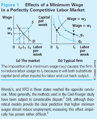 Controversy over the Minimum Wage The Fair Labor Standards Act of 1938 established a national minimum wage of $0:25 per hour. The Federal minimum wage was raised to $7:25 per hour in 2009 and has remained there since. In 2014 President Obama proposed raising the Federal minimum to $10:10 per hour and several states adopted much higher levels. For example, the Seattle- Tacoma area of Washington state adopted a $15 minimum. Increasing the minimum wage rates is always a contentious political issue, in part because some economists believe that such an increase may be counterproductive. A Graphic Analysis  Figure 1 illustrates the possible effects of a minimum wage. Figure 1(a) shows the supply and demand curves for labor. Given these curves, an equilibrium wage rate, w1, is established in the market. At this wage, a typical firm hires I 1 (shown on the firm's isoquant map in Figure 1[b]). Suppose now that a minimum wage of w 2 is imposed by law. This new wage will cause the typical firm to reduce its demand for labor from I 1 to I 2. At the same time, more labor (L 3 ) will be supplied at the specified minimum wage than was supplied at the lower wage rate. The imposition of the minimum wage will result in an excess of the supply of labor over the demand for labor of L 3 - L 2. Minimum Wages and Teenage Unemployment  There is some empirical evidence that changes in the minimum wage law have had serious effects in increasing teenage unemployment. Teenagers are the labor-market participants most likely to be affected by minimum wage laws, because their skills usually represent the lower end of the spectrum. Minority group members, for whom unemployment rates often exceed 30 percent, may be especially vulnerable. Disputes over the Evidence  In an influential 1994 study, David Card and Alan Krueger challenged the belief that minimum wages reduce employment opportunities. 1 In this study, the authors compared employment levels at fast-food restaurants in New Jersey and Pennsylvania following increases in the New Jersey minimum wage. They concluded that there was no negative effect from the increase. That finding has not been universally accepted, however. An analysis of somewhat different data from similar fast-food franchises (Burger King,    As for many economic questions, the minimum wage is controversial because higher minimums represent a trade-off between two desirable goals: (1) The notion that everyone who works full time deserves to make a living wage; and (2) The belief that low wages are needed to encourage the hiring of low-skill workers. In such cases making an informed policy choice requires lots of information. You need to know how many people on minimum wage jobs rely on earnings from those jobs as their main source of family income, how earnings of those people would be affected by a higher minimum, and how many jobs might be lost because of the higher minimum. None of these questions is easy to answer definitively, so it not surprising that voters and policymakers are often ambiguous about which position to take on minimum wage legislation.