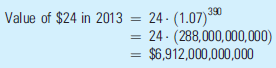 Compound Interest Gone Berserk The effect of compounding can be gigantic if a sufficiently long period is used. Here are three of your authors' favorite examples. Manhattan Island Legend has it that in 1623 Dutch settlers purchased Manhattan Island from Native Americans living there for trinkets worth about $24. The usual version of the story claims that the sellers were robbed in this transaction. But suppose they had invested the money? Real returns on stocks have averaged about 7 percent, so let's calculate how the $24 invested in stocks would have grown during the 390 years since the sale. That is, the funds would have grown to be nearly $7 trillion-a value that is probably greater than the land on Manhattan Island is worth today. Horse Manure in Philadelphia In the 1840s the horse population of Philadelphia was growing at 10 percent per year. The city fathers, fearing excessive crowding, decided to restrict the number of horses in the city. It's a good thing! If the horse population of 50,000 in 1845 had continued to grow at 10 percent per year, there would have been quite a few of them in 2013. Nearly 450 billion horses would have posed some problems for the city. Assuming each horse produces 0.25 cubic feet of manure per day, there would be about 3,000 feet of manure per year covering each square foot of Philadelphia today. Luckily, the City of Brotherly Love (author Nicholson's hometown) was spared this fate through timely government action. Rabbits in Australia Rabbits were first introduced into Australia in 1860. They found a country relatively free of natural predators and multiplied rapidly. If we assume that two rabbits started this process and that the population was growing at 100 percent per year, in only 20 years there were If the growth continued for the next 133 years, by 2013 there would have been 2 154 rabbits, amounting to many trillions of rabbits per square foot of Australia. Clearly they built the rabbit-proof fence for a reason. The preposterous numbers in these examples suggest there is something wrong with the calculations. Can you put your finger on precisely why each is pure nonsense?