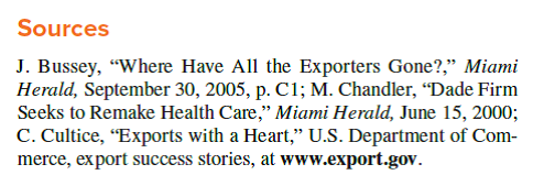 MD International and Latin America             How does an intermediary such as MD International create value for the manufacturers that use it to sell medical equipment in foreign markets Why do they want to use MD International rather than export directly themselves