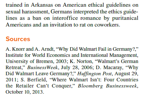 Walmart Can't Conquer All Countries             Some companies like IKEA (which is very Swedish in management operations) can succeed by being culturally tied to their home country even in international operations. Why do you think Walmart was unsuccessful in being American in Germany (and South Korea, Russia, and India)