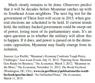 Political and Economic Reform in Myanmar              What do you think motivated the government of Myanmar to start undertaking political and economic reforms from 2010 onward