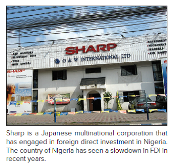 Foreign Direct Investment in Nigeria                          What factors held back the flow of FDI into Nigeria for most of the country's history as an independent nation