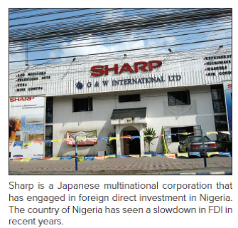 Foreign Direct Investment in Nigeria                          Why did foreign direct investment into Nigeria start to accelerate after the mid-2000s