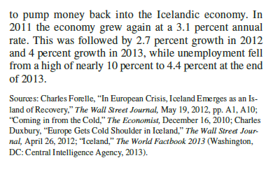 The IMF and Iceland's Economic Recovery          Iceland did not implement the austerity policies that are so often associated with IMF loans, and yet the economy recovered. Does this suggest that austerity policies do not work