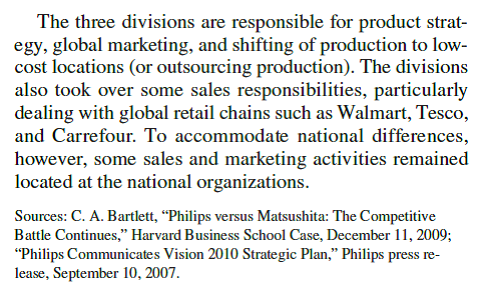Koninklijke Philips NV              Why did Philips' organizational structure make sense early on in its existence Why did this structure start to create problems for the company later on