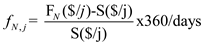 When a currency is to be traded with another currency, two general conventions are used, one the European terms in which an US Dollar ($) is expressed in terms of a foreign currency. This is given by   , where S is a function which expresses US Dollar in terms of the foreign currency ' j '. Similarly, in the second notation the foreign currency is expressed in term of US Dollar, known as the American terms, and is given by   . The relation between these terms is given by   These are traded in money markets or foreign exchange markets and there is forward contract in which we get into a contract today for selling or buying a currency in the future. This forward rate could vary with the spot rate of the currency on the due date and is usually either higher or lower than the spot price. The forward rate for a currency ' j ' in terms of a currency ' k ', for a given duration ' N' is given by   and can be calculated using the American terms as   Or using the European terms as   The Premium or the discount for the forward contract is calculated using the formula   From exhibit 5.4, we know that a 1-month forward cross exchange rate of a Canadian Dollar (CD) in terms of US Dollar is 0.9628 and the spot exchange rate is 0.9629. That is   and   . Therefore, the 1-month forward premium or discount for Canadian Dollar is given as:   0   1 From exhibit 5.4, we know that a 3-month forward cross exchange rate of a Canadian Dollar (CD) in terms of US Dollar is 0.9624 and the spot exchange rate is 0.9629. That is   2 and   3 . Therefore, the 3-month forward premium or discount for Canadian Dollar is given as:   4   5 From exhibit 5.4, we know that a 6-month forward cross exchange rate of a Canadian Dollar (CD) in terms of US Dollar is 0.9614 and the spot exchange rate is 0.9629. That is   6 and   7 . Therefore, the 1-month forward premium or discount for Canadian Dollar is given as:   8   9 Therefore, from the above calculations, the discount for the forward contracts is increasing with the duration of the contract. So, we can interpret that the longer the duration of the contract, higher is the discount on the contract.