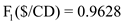 When a currency is to be traded with another currency, two general conventions are used, one the European terms in which an US Dollar ($) is expressed in terms of a foreign currency. This is given by   , where S is a function which expresses US Dollar in terms of the foreign currency ' j '. Similarly, in the second notation the foreign currency is expressed in term of US Dollar, known as the American terms, and is given by   . The relation between these terms is given by   These are traded in money markets or foreign exchange markets and there is forward contract in which we get into a contract today for selling or buying a currency in the future. This forward rate could vary with the spot rate of the currency on the due date and is usually either higher or lower than the spot price. The forward rate for a currency ' j ' in terms of a currency ' k ', for a given duration ' N' is given by   and can be calculated using the American terms as   Or using the European terms as   The Premium or the discount for the forward contract is calculated using the formula   From exhibit 5.4, we know that a 1-month forward cross exchange rate of a Canadian Dollar (CD) in terms of US Dollar is 0.9628 and the spot exchange rate is 0.9629. That is   and   . Therefore, the 1-month forward premium or discount for Canadian Dollar is given as:   0   1 From exhibit 5.4, we know that a 3-month forward cross exchange rate of a Canadian Dollar (CD) in terms of US Dollar is 0.9624 and the spot exchange rate is 0.9629. That is   2 and   3 . Therefore, the 3-month forward premium or discount for Canadian Dollar is given as:   4   5 From exhibit 5.4, we know that a 6-month forward cross exchange rate of a Canadian Dollar (CD) in terms of US Dollar is 0.9614 and the spot exchange rate is 0.9629. That is   6 and   7 . Therefore, the 1-month forward premium or discount for Canadian Dollar is given as:   8   9 Therefore, from the above calculations, the discount for the forward contracts is increasing with the duration of the contract. So, we can interpret that the longer the duration of the contract, higher is the discount on the contract.