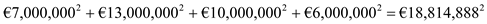 With the information given, currently each of the four affiliates is holding cash equal to the mean of their perceived demand plus three standard deviations. The total demand for cash by each affiliate as followings: The total demand for cash sums these demands to give €238,500,000. If we summarize the cash management, the sum of the means and variance would be sum of the variance because cash are independent for each other. Thus, the cash of centralized cash pool as followings: The variance of the demand for cash of centralized cash pool is as followings: Thus, total demand for cash by the centralized pool is as follows: The demand for cash from the centralized cash pool is as follows: Therefore, total demand for cash in centralized cash pool is less than the total demand for cash from the separate affiliates.