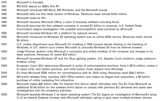 Microsoft Opens the Gates: Patent, Piracy, and Political Challenges in China  In the mid-1980s, Microsoft made its first foray into the Greater China region, a region consisting of Hong Kong, the People's Republic of China, and Taiwan.It was not until 1992, however, that Microsoft entered the mainland by opening a sales office in Beijing.Lured by China's phenomenal economic growth and Chinese engineering talent, Microsoft has progressively deepened its involvement in China.By the end of 2007, it had a global support center in Shanghai, a major research lab (Microsoft's China Research Development Group) in Beijing, and employed more than 3,200 individuals throughout the country. Along the way, Microsoft has faced significant tests, such as the widespread piracy of its products, Chinese government pressures to transfer its technology, host government promotion of competitor products, discriminatory procurement practices by subnational authorities in China, and strong encouragement to enter into joint ventures (JVs) with local firms.Over the past three years or so, new challenges have arisen in the form of intellectual property (IP) lawsuits from Chinese firms, the emergence of criticisms about Microsoft's role in supporting censorship in China, and charges of labor abuse at two Microsoft subcontractors in southern China.To manage these challenges, Microsoft's top executives have Inter alia built relationships with top Chinese leaders while the firm has partnered with local-level governments, invested heavily in China, and built alliances with a number of Chinese technology companies.From time to time, Microsoft has used more aggressive strategies such as lobbying the U.S.government to pressure China to enhance its protection of foreign company IP rights (IPR), filing IP lawsuits in Chinese courts and suing Chinese firms using pirated software. The operating environment in China has been, at times, quite trying for Microsoft.Indeed, Microsoft senior counsel Fred Tipson said in November 2006, We have to decide if the persecuting of bloggers reaches a point that it's unacceptable to do business there. Even so, Microsoft is likely to plow ahead in its quest to profit from China.Between 2002 and 2007, Microsoft sales and revenue grew more rapidly in the Greater China region than in any other market in the world. China's impressive GDP growth rates, double-digit software market growth rate, rapidly growing packaged software market, status as the world's second-largest PC market, and ranking as the world's largest Internet and mobile markets suggest any other course of action is highly unlikely.Over the longer term, Microsoft's ability to tap China's riches will depend upon factors such as the country's continued economic growth, the development of the country's indigenous technology sector, and the extent to which foreign governments exert pressure on China. Risks Facing Software Firms Operating in China  In 2001 China joined the World Trade Organization (WTO).Pursuant to its WTO agreements, China committed itself to honor the IPR-e.g., patents, copyrights, and trademarks-of foreign companies, including software firms.China quickly moved to make the requisite legal changes, but software piracy rates still ran an astounding 86 percent in 2005.Over the next four years, they steadily declined, but still remained at the steep level of 79 percent as of 2009, one of the highest in the world.Aside from piracy, software enterprises generally face great risks in defending their IPR in China.Specific challenges include an unclear specification of IPR enforcement responsibilities among government agencies, weak criminal sanctions, corruption, localism, and poor education about the requirements of IPR.Newer challenges for firms in this sector include the promulgation of market competition laws (e.g., the 2008 Anti-Monopoly Law or AML) and abuse of IP rules which may be used against foreign IP holders, a lack of progress in establishing sufficient mechanisms to deal with the piracy of Internet content, and an increase in the number of patent cases filed by Chinese firms against foreign ones. Beyond China's weak protection of IPR, foreign software firms operating in China must deal with a government deeply concerned about the development of China's technology sector.In February 2006, for example, China's State Council (Cabinet) identified software as one of eleven sectors for prioritization.Nine months later, nine Chinese ministries, including the Ministry of Commerce, issued a document designed to boost China's software exports to $10 billion by 2010.Given this, it is not surprising that the government has moved to build up China's software sector.Its initiatives include subsidies, the provision of training, support for alternatives such as open source software (e.g., Linux), efforts to create Chinese software standards, and preferential government procurement policies. Foreign software firms must contend with a strong undercurrent of Chinese nationalism, too.This nationalism can make government units, firms, and individuals reluctant to buy foreign products or do business with foreign firms.Even if it does not have this effect, nationalism can lead to extreme sensitivity about foreign business activities, resulting in a spotlight being cast on misbehaviors that would be ignored if the perpetrator was a domestic firm.At the extreme, it can even engender worries about the impact of foreign software firms on national security and national independence. Exploring Microsoft  Founded in 1975, Microsoft is the world's largest standalone software maker.Microsoft operating systems, such as Vista and XP, run on 90 percent of all PCs worldwide.Aside from operating system software for PCs, Microsoft offers systems software for servers and devices like personal digital assistants (PDAs) and mobile phones.Microsoft also develops security and collaboration software for the business market, diverse application software, including the Microsoft Office productivity suite, and computer games and operates websites such as MSN.com.While Microsoft is primarily a software company, it derives significant revenues from hardware items such as the Xbox gaming system and computer peripherals such as keyboards. Although no longer the high-growth stock it once was with near guaranteed impressive annual increases in net revenues and income, Microsoft registered healthy overall results in 2009.Its revenues were $58.44 billion.Furthermore, its net income ran an impressive $14.57 billion, although this was about $3 billion less than the preceding year.These results gave the company a return on equity of 41.83 percent and return on assets of 18.60 percent, far better than many of its peers.While the financial picture has remained bright, Microsoft has long recognized the need to develop new sources of growth in order to deal with the maturation of the American market, regulatory challenges like global antitrust actions against Microsoft, and the rise of new competitors such as Google and new forms of software distribution. Microsoft took its first steps overseas in 1978 by establishing a sales office in Japan.Within 12 months Microsoft moved into Europe by signing a sales arrangement with Belgian firm Vector International.In 1982 Microsoft established a subsidiary in England, following the next year with the opening of subsidiaries in France and Germany and the purchase of a distributor in Australia.Two years later, Microsoft initiated its first production facility outside the United States in Dublin, Ireland.In 1986 the firm turned its attention to Latin America by establishing a subsidiary in Mexico.Three years later, Microsoft opened its European headquarters in France.In 1990 the firm deepened its involvement in the Asia Pacific by striking distribution arrangements in Indonesia, Malaysia, and Singapore and by opening a research and development center in Japan.In 1997 Microsoft opted to set up a research laboratory in England.One year later, Microsoft opened a development center in India, its largest outside of the United States.Expanding its presence in India, Microsoft opened a support center in Bangalore in 2003.Thereafter, Microsoft worked to build up its presence in China and other areas. Microsoft's Quest to Excel in China  Microsoft did not station its first employee in China until around 1991.A U.S.-China accord in 1992 on IPR spurred Microsoft to intensify its pursuit of opportunities in China.Subsequently, Microsoft opened a representative office and signed an agreement with various Chinese PC producers to preload its software on their computers.In 1994, then Microsoft Chairman and CEO Bill Gates visited China to launch Chinese Windows.Following a frosty reception by Chinese elites who felt Microsoft was not giving China due deference, Gates did an about-face and pursued a more cooperative relationship with Beijing.Still, Microsoft did not shy away from aggressive measures to defend its interests.For example, it cheered efforts by the Office of the U.S.Trade Representative to obtain new IPR commitments from China. In November 1998, Microsoft and China opened Microsoft Research China, the company's second international research lab and first research facility in Asia.Around the same time, Microsoft established a major support center in Shanghai.Michael Rawding, Microsoft's Greater China regional director, gushed, China is the most populous country in the world, and it's becoming an ever more important location for information technology.… It's very important for Microsoft to understand and really be in the forefront of what's happening there. The next year, though, Microsoft returned to a more confrontational path when it sued a Chinese company, Yadu Science and Technology, for piracy.The episode became a debacle for Microsoft, which not only lost the case but also suffered a public relations defeat. While pressing for more progress on piracy, Microsoft embraced a policy of cooperation.In this vein, it lobbied vigorously in 2000 for China's WTO accession and, in the same year, launched a simplified character version of Chinese Windows 2000.Relations with China were still antagonistic, though, because the Chinese government actively began to champion Linux as an alternative to Microsoft's products.Chen Chong, a deputy minister in the Ministry of Information Industries, stated that China's support would break the monopoly of the Windows operating system in the Chinese market. Table 1 Microsoft Timeline      Source: Author's compilation from various sources. There was reluctance, too, at the municipal level to embrace Microsoft.For example, in December 2001, the Beijing Municipal government shunned Microsoft by awarding operating system software contracts for 2,000 PCs to Red Flag Linux, a local Linux developer.On the bright side, Microsoft signed agreements with four leading Chinese computer makers-Legend, TCL, Tsinghua Tongfang, and Great Wall-to preinstall Windows XP on their machines.It also signed an accord with the Shanghai Municipal government, whereby it agreed to help develop Shanghai's software sector, expand its Shanghai regional support center into a global support center, and train thousands of software architects.Furthermore, it became the first foreign firm to become a member of the Chinese Software Industry Association. In 2002 Microsoft entered into its first Chinese JV, Zhongguancun Software, with two Chinese firms-Centergate and Stone group.The deal was small but represented a change for Microsoft, which typically shunned such ventures.The same year, Microsoft signed a three- year, $750 million deal with China's State Development Planning Commission, which committed Microsoft to invest in education and training, academic and research cooperation, and local software companies.Over the next two years, Microsoft agreed to let the Chinese government see the source code for the Windows operating system and all Office 2003 products (lest there be hidden security holes), signed a large investment and cooperation deal with the Beijing Commission on Science Technology, and struck strategic partnership deals with various Chinese firms such as Petro China.Despite Microsoft's efforts, the Chinese government continued to discriminate against the company by requiring all ministries to purchase Linux-based software. In 2005 Microsoft MSN announced a partnership with Shanghai Alliance Investment Ltd.(SAIL) to launch the MSN China online portal for delivering MSN products and services to customers in China.Concurrently, Microsoft developed a partnership with a Chinese mobile software and services firm (TSSX) to enable the delivery of MSN Mobile products and services.Eager to tap new sources of growth outside the maturing U.S.market, Microsoft worked in 2005 and into 2006 to conclude new agreements with Chinese PC manufacturers, develop new partnerships, and better its relations with the Chinese government. As for commercial contracts, Microsoft signed deals worth almost $2 billion with Chinese PC makers Founder Technology Group, Lenovo, and TCL Group to preinstall Windows.With respect to partnerships, Microsoft began to license technology to Chinese firms.In April 2006, Microsoft signed a five-year multibillion-dollar agreement to outsource hardware production to Chinese firms and invest in others.Three months later, Microsoft further signed a training, technology provision, and investment agreement with the Guangzhou provincial government.Microsoft's chief technology officer, Craig Mundie, noted that Microsoft was willing to continue to invest in China even though the climate for our business has been sub-optimal because China was a priority for the firm both as a market and as a source of technology. Analysts partly attributed these favorable deals with Chinese PC firms and the Chinese government's 2006 decision to require all PC manufacturers to have legitimate operating systems to Microsoft's concerted overtures toward China.Tellingly, during his April 2006 visit to the United States, Chinese President Hu Jintao opted to meet with Gates before meeting with President George Bush Jr.Moreover, during his tour of Microsoft's headquarters in Redmond, Washington, Hu complimented Gates as a friend of China. At the beginning of 2007, Microsoft announced that it would set up an R D facility in Shanghai to bolster its MSN offerings.Microsoft's investment was symbolically important given it was the company's first overseas MSN R D venture.In April 2007, Gates announced that Microsoft planned to double its R D staffing in Beijing and Shanghai.Microsoft China CEO Tim Chen stated our core strategy is to implement a unified strategy, get rooted in China and grow with the local economy. In May, Lenovo inked a new $1.3 billion software deal with Microsoft, supplementing its $1 billion-plus deal in 2006. The next year found Microsoft continuing its initiatives to build good government relations nationally and locally.For instance, it announced plans in March to set up an IT training center in Wuxi which would help the city with its plans to develop an outsourcing sector.Two months later, Microsoft said it would invest $280 million to build a new R D center in Beijing and to expand its research staff in the country.One of China's leading dailies observed that such investments had helped Microsoft win support from the Chinese government and boosted sales in the Chinese market. Six months later, the software behemoth proclaimed it would invest $1 billion in R D in China on top of the $280 million for the aforementioned Beijing R D center.Moreover, China's special importance led Microsoft to establish a special executive management committee for China because of the strategic importance and huge business potential of the region. In 2009, various Chinese news media sources highlighted the software leader's extensive collaboration with the Ministry of Education and the Ministry of Industry and Information Technology to distribute technology, build learning centers, and boost training in rural and other areas.In 2010, Microsoft's operations in China fell under the spotlight because of Google's difficulties with Beijing, difficulties which ultimately led Google to withdraw some of its operations from China.In contrast to Google, Microsoft spoke of the need to comply with local laws and regulations and evidenced no signs of changing its operations.Google's challenge to Beijing put Microsoft in a difficult spot as Microsoft had already taken a beating in the U.S.Congress four years earlier over its complicity in China's Internet censorship. The Vista for Microsoft in China  Going forward, China represents an immensely attractive market for Microsoft, a critical battleground, and a source of rich talent.China is an alluring market because it is one of the fastest growing software markets in the world, has 650 million mobile phone subscribers, and is expected to have double-digit PC sales growth.Furthermore, Microsoft's view is that the search market in China is the most important strategic market for China. Regarding talent, Steve Ballmer, CEO of Microsoft commented, Microsoft attaches great importance to China, both as a market and because it is such a key center for innovation. Profiting from China, however, will not be easy.One reason is that Microsoft faces strong competition from other foreign companies such as Apple, Google, Oracle, Nokia, and SAP.Another is that Chinese firms, though many have no ability to compete with the software giant head-on, are becoming more aggressive in challenging Microsoft, increasing staff, research budgets, and buying other companies. In the future, software piracy will present a continuing challenge to Microsoft's ability to profit from China.One reason is that the cost of Microsoft's software will encourage piracy.Although the firm, after many years of refusing to cut the prices of its software in China, finally relented and cut the prices of some software by as much as 50 percent (in some cases permanently, in others on a promotional basis), many see the price of the company's software as too high given average wage levels in the country.Another challenge for Microsoft is the fact that China's respect for IPR is still relatively underdeveloped and that the Chinese government still has not undertaken sufficiently ambitious steps to defend IPR.While the Chinese government has touted its effort to stiffen IPR penalties and its success in shutting down a piracy ring that distributed more than $2 billion of counterfeit Microsoft software, pirated versions of Windows 7 were available soon after its official China release. Nevertheless, over the longer term, analysts expect that Beijing's 2006 decision to require Chinese PC manufacturers to preinstall legal operating systems on all new PCs as well as various government agencies' decisions to require the purchase of only PCs preloaded with software will aide Microsoft's prospects.Also in Microsoft's favor are rising incomes that enable consumers to pay more, the improving legal environment for IPR, and the rise of an indigenous Chinese high-tech sector which can profit from IPR.Finally, Microsoft's extensive efforts to nurture partnerships, deepen its relations with China, and build a Microsoft-oriented software sector in China through training, certification, and the like should bolster the company's prospects. Two newer challenges relating to IPR, one more concrete, the other potential, have emerged for Microsoft over the past few years.First, in a twist, Chinese software firms are starting to file patent lawsuits against the software giant for stealing their IP.For instance, in 2008, China E-Commerce Info-Tech Co Ltd sued Microsoft for pirating its RSS-related technology, a case which it won.In late 2009, a Chinese court ordered Microsoft to stop selling certain versions of its operating system software on the basis that such software illegally used fonts designed by a local Chinese company.The second newer challenge is China's aforementioned AML which potentially may be used against software companies such as Microsoft that have dominant market positions, limit licensing opportunities, or file patent lawsuits. Microsoft has come a long way since 1998 when Bill Gates reportedly said, Although about three million computers get sold every year in China, people don't pay for the software.… Someday they will … as long as they're going to steal it, we want them to steal ours.They'll get sort of addicted, and then we'll somehow figure out how to collect. As one article put it, Microsoft's investment [in China] can be best described with an old Chinese proverb, 'give in order to take.' By doing so, Microsoft finally sees the [realistic prospect] of making profit in China. Still the company apparently has some learning to do given that the English language name of its latest search engine (Bing) may be translated into Chinese as sickness! Table 2 China's Closed Gates      Is Microsoft creating serious risks by supporting, financing, and transferring technology to local Chinese software firms? How might Microsoft manage these risks?