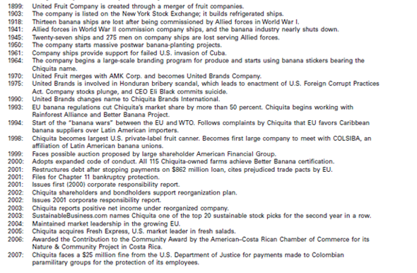 Chiquita's Global Turnaround  On January 12, 2004, Chiquita named Fernando Aguirre as the company's new president and CEO, replacing Cyrus Freidhem, who had held the position since the company's emergence from bankruptcy in March 2002.In his 23 years with Cincinnati-based Procter Gamble (P G), Aguirre served in a variety of positions, including president of P G Brazil and president of P G Mexico.In his first remarks to Chiquita employees and investors, Aguirre reiterated the importance of corporate responsibility: In terms of managing businesses and people, while I am profit-conscious, I make decisions first and foremost based on values and principles.In that respect, I'm proud to be joining a company with Core Values that guide day-to-day operations and one where corporate responsibility is an important part of our company culture. Over the past several years, social responsibility has become the watchword of this traditional company with midwestern roots but a checkered history.In 2004, Chiquita scarcely resembled the company that once held a reputation as cold, uncaring, and indifferent, frustrated with mediocre returns, a lack of innovation, and a demoralized workforce.Throughout the 20th century, hostile relationships with its labor unions and employees and a reputation for immorality solidified by the actions of its predecessor company, United Fruit, helped to slow Chiquita's growth.In addition, by the late 1990s, consumption of bananas had declined in major markets, and Chiquita's position in Europe had been compromised by the European Union's preferential import relationships with its members' former colonies in the Caribbean, Africa, and the Pacific.These factors helped push Chiquita to seek Chapter 11 bankruptcy protection in November 2001. Through a serious and dedicated internal analysis, a thorough reevaluation of its core mission and business principles, and a concerted effort to reach out to some of its primary stakeholders-such as employees-who had become disenchanted and alienated, by early 2003, Chiquita had engineered the beginnings of a turnaround.One of the most impressive aspects of this recovery was Chiquita's success in redirecting and redefining its reputation through a more open and transparent approach to its global operations and to the various stakeholder groups with which it interacted.In addition, Chiquita had substantially reformed its labor practices and relations and initiated a set of projects in sustainable development and community action in its various locations around the world.Both labor unions and nongovernmental organizations (NGOs) lauded these steps. Yet despite Chiquita's apparent turnaround, lingering problems remained in financial performance, organizational efficiency, and a strategy for the future.How could Chiquita sustain the positive momentum from its turnaround in reputation and employee relations to deliver improved and sustainable business performance in a global industry environment plagued by low margins and intense competition? Chiquita's Background  Chiquita Brands International Inc.is a multinational producer, distributor, and marketer of bananas and other fresh produce.The company also distributes and markets fresh-cut fruit and other branded, value-added fruit products.Approximately 60 percent of its 2003 revenues of $2.6 billion came from bananas.Since adding new products and acquiring Fresh Express, the U.S.market leader in fresh salads, in 2005, bananas totaled 43 percent of Chiquita's net sales.In 2003, the banana division consisted of 19,000 employees, mainly working on more than 100 banana farms in countries throughout Latin America, including Guatemala, Honduras, Nicaragua, Ecuador, Costa Rica, Panama, and Colombia.Approximately 45 percent of all bananas sold by Chiquita are from Chiquita-owned farms; independent suppliers in Latin America produce the remainder.Chiquita is one of the global market leaders in banana supply and production (see Table 1).Since Chiquita's exports are often a substantial part of the foreign trade of the Latin American countries in which the company operates, relationships with suppliers, workers' unions, and communities are critical elements for success. Chiquita sources bananas from many developing Latin American countries, countries that historically have struggled with poverty, literacy, access to affordable health care, and limited infrastructure.The image of the banana industry has long been tarnished by its historical support of the failed U.S.invasion of Cuba in 1961, child labor, unsafe working conditions, sexual discrimination, low wages, and accusations of serious brutality against unionizing workers.Chiquita's reputation was damaged by past events, notably those associated with its predecessor company, United Fruit.These included allegations of the company's participation in labor rights suppression in Colombia in the 1920s, the use of company ships in the U.S.government-backed overthrow of the Guatemalan government in 1954, and involvement in a bribery scandal in Honduras in 1975.In the 1980s and 1990s, Chiquita clearly projected a defensive and protective culture, conveying a closed-door impression of its policies and practices. Table 1 Banana World Market Share Leaders, 1999, 2002, and 2005      Source: Banana Link. Because bananas are produced all year long, local communities are closely tied together by the performance of farms.Many employees live in houses owned by the company, most of which are located on the farms themselves.In many areas, Chiquita provides electricity, potable water, medical facilities, and other basic services.However, labor relations remained strained throughout the 1980s and 1990s. Chiquita's Downward Spiral  Although Chiquita improved its environmental procedures throughout the 1990s, many human rights groups, including Banana Link and US/Labor Education in the Americas, organized an outspoken campaign against all banana companies to improve social conditions on their plantations.One morning in early 1998, executives at Chiquita were devastated to see their company splashed all over the newspapers after an undercover investigation into dangerous and illegal business practices throughout Chiquita's Latin American operations.This was a watershed moment for the company. The Cincinnati Enquirer, a paper based in the same town as Chiquita's corporate headquarters, printed an expose contending that Chiquita was guilty of labor, human rights, environmental and political violations in Central America. Although the newspaper was later forced to retract the series after it was discovered that a reporter had illegally penetrated Chiquita's voice-mail system, the damage was done.Corporate image was further damaged when the firm emphasized the violation of its privacy instead of addressing the possible validity of the claims made.According to Jeff Zalla, current corporate responsibility officer at Chiquita, the strategy backfired.It left some people with an unsavory impression of our company, he said. Damaging media coverage and a renewed desire to evaluate its own ethics performance and gain support for a common set of values and standards for environmental and social performance served as catalysts for the institution of corporate social responsibility policies at Chiquita.After recognizing the need for a complete corporate makeover, Chiquita's then CEO, Steve Warshaw, declared his commitment to leading in the area of corporate responsibility and pledged that the company would do much more than just repair previous damage.Four years later, despite changes in the executive management group, Chiquita's corporate social responsibility programs were a positive example of leading responsibility change in today's multinational business environment. In January 2001, Chiquita announced that it could no longer pay the interest on its $862 million debt.The fiercely competitive banana industry, downward trends in prices due to excess supply, EU restrictive trade quotas, poor labor-union relations, and the market view of bananas as a low-margin commodity all contributed to Chiquita's bankruptcy filing.Chiquita attributed much of the responsibility to the European Union.In 1993, the EU imposed quotas that gave preferential treatment to banana imports from ACP (Africa, Caribbean, and Pacific) countries that were former European colonies, ostensibly to help these former European colonies boost their international trade and commerce.Before the 1993 act, 70 percent of the bananas sold in Europe came from Latin America, and Chiquita had a 22 percent share of the world's banana market.After the quotas were imposed, Chiquita claimed that its European market share was cut in half, costing $200 million a year in lost earnings. Although many of its difficulties were intensified by the EU policy, Chiquita's problems had begun to develop before the 1993 decision.Most important, miscalculations of increases in European demand in the 1990s resulted in an oversupply, leading to depressed banana prices worldwide.Although prices recovered somewhat (see Table 2), CEO Keith Linder blamed $284 million in losses in 2001 on a decline in product quality resulting from an extraordinary outbreak of disease and unusual weather patterns. At the end of 2006, Chiquita still faced financial difficulties as a result of a perfect storm of higher tariffs, increased competition in the EU banana market, U.S.consumer concerns about the safety of fresh spinach (another Chiquita product), and higher industry costs overall.While the company expressed dissatisfaction with 2006 results, it also stated that we firmly believe our 2006 results are not indicative of the underlying strengths of Chiquita's business or our long-term potential. Table 3 provides a comprehensive summary of key developments in Chiquita's history. Table 2 Banana Prices: Regional Year-over-Year Percentage Change, 2003 vs.2002      Source: Company reports. Table 3 Key Developments in Chiquita's History Dispute over Access to European Banana Markets      Chiquita has long claimed that its recent struggles are a direct result of the 1993 EU decision to put restrictive quotas on imports from Latin American suppliers.Immediately after the decision by the EU in 1993 to extend preferential quotas to its former Caribbean and African colonies, Chiquita took the issue to the U.S.trade representative, suggesting violations of free trade.In 1994, a General Agreement on Tariffs and Trade (GATT) panel ruled that the new regime violates GATT obligations, but the EU blocked adoption of the ruling by the full GATT.In 1996, the United States, along with Ecuador, Guatemala, Honduras, and Mexico, challenged the new regime under the new World Trade Organization (WTO) dispute-settlement mechanism, which came into force after the Uruguay Round of GATT negotiations. In May 1997, a WTO panel ruled that the EU's banana import regime violated WTO obligations under the General Agreement on Trade in Services and the Agreement on Import Licensing Procedures.In September 1997, the WTO Appellate Body upheld the panel ruling, granting the EU 15 months, until January 1, 1999, to comply with the ruling.In January 1999, the deadline for EU compliance expired, and the United States sought WTO authorization to impose retaliatory tariffs.In April 1999, the WTO Dispute Settlement Body authorized U.S.retaliatory tariffs amounting to $191.4 million a year-the level of damage to U.S.companies calculated by arbitrators-and the United States immediately began steps to withhold liquidation of European imports, the first step in the imposition of the tariffs. In April 2001, the United States and the European Commission announced that they had reached agreement resolving their dispute.The agreement took effect on July 1, 2001, at which time the United States suspended the retaliatory sanctions imposed on EU imports in 1999.Import volumes of bananas were returned to levels comparable to those prior to 1993, and the EU committed to moving to a tariff-only system in 2006 as part of its overall WTO obligations. The dispute has taken its toll on the banana trade by creating uncertainty for smaller producers reliant on EU markets under the quota system and for large producers such as Chiquita that were forced to expend considerable financial and other resources in the course of the dispute.High tariffs in the EU continue to be a financial burden for Chiquita. Corporate Responsibility  Chiquita had begun to initiate corporate responsibility projects in 1992 when it adopted Better Banana Project standards designed to improve environmental and worker conditions on its farms.Then after the 1998 expose in the Cincinnati Enquirer, Chiquita management began to conduct a series of broader companywide reviews of its conduct, policies, and internal and external operations and relationships, all designed to integrate corporate responsibility throughout the company's operations. In 1998, Chiquita initiated several projects aimed at implementing its corporate responsibility efforts worldwide.Two internal groups were formed: the Senior Management Group and the Corporate Responsibility Steering Committee.The former consists of eight top managers of Chiquita's global businesses, including the president/CEO and COO of banana operations.The Senior Management Group is ultimately responsible for providing strategic vision and leadership for corporate responsibility.The Steering Committee, also consisting of eight members, was constructed to help streamline corporate social responsibility policies throughout each operational area of the firm. In August 1999, Chiquita adopted the four key values that now guide all strategic business decision making worldwide.After a year of discussions, interviews, and debates on the merits of an internal corporate social responsibility policy, Chiquita defined the following four core values: Integrity: We live by our Core Values.We communicate in an open, honest and straightforward manner.We conduct our business ethically and lawfully. Respect: We treat people fairly and respectfully.We recognize the importance of family in the lives of our employees.We value and benefit from individual and cultural differences.We foster individual expression, open dialogue and a sense of belonging. Opportunity: We believe the continuous growth and development of our employees is key to our success.We encourage teamwork.We recognize employees for their contributions to the company's success. Responsibility: We take pride in our work, in our products and in satisfying our customers.We act responsibly in the communities and environments in which we live and work.We are accountable for the careful use of all resources entrusted to us and for providing appropriate returns to our shareholders. In support of the four core values, Chiquita undertook reforms to link its corporate governance and corporate responsibility policies.These reforms included expanding the role of the board's Audit Committee to oversee the firm's corporate responsibility (CR) mission and to evaluate whether the firm had the right people, policies, and programs in place to properly advance the CR agenda.In addition, in May 2000, Chiquita appointed a full-time vice president and CR officer responsible for all aspects of corporate social responsibility.According to Chiquita, the four core values, supported by the senior management group and CR committee, have helped drive responsible change throughout the entire organization.Each business decision must be evaluated through the lens of CR policies. Chiquita also began to realize that a corporate social responsibility platform could mean a competitive advantage in the banana market.Dennis Christou, vice president of marketing-Europe, explained: Bananas are, by definition, a commodity and U.K.consumers do not generally see fruit as branded.Chiquita is trying to change this.We have a brand because we own certain values and a relationship with consumers.And we communicate with them.They have expectations about Chiquita. In particular, environmental and social performance is of keen interest to some leading European customers.In 2002, 56 percent of Chiquita's sales in northern European markets were to customers who had either inspected farms or formally asked questions about environmental and social performance.This was a 5 percent increase-about 13,000 forty-pound boxes per week-over the prior year. Chiquita also strengthened its commitment to the Better Bananas Project.Under this program, external auditors audit all Chiquita farms annually.Chiquita has made an important partnership with Rainforest Alliance, which has been integral in assessing Chiquita's environmental practices, especially related to deforestation.The Rainforest Alliance, which claims that the world's rainforests are being deforested at a rate of 1 percent per year (or two U.S.football fields every second), has annually accredited every Chiquita farm since 2000.Chiquita also encourages its independent producers, which supply Chiquita with about 50 percent of its bananas, to achieve Rainforest Alliance certification.In 2002, the volume of bananas purchased from certified farms rose from 33 to 46 percent, and farms certified through June 2003 brought the total to 65 percent.In 2006, the percent of Chiquita's independent producers that were Rainforest Alliance-certified reached 84 percent.Table 4 presents the nine principles of the Better Banana Project.According to insiders, the adoption of third-party standards has helped Chiquita drive a stronger internal commitment to achieving excellence-and to cut costs.In 2003, the Rainforest Alliance estimated that Chiquita reduced production spending by $100 million as a result of a $20 million investment to reduce agrochemical use. Table 4 Better Banana Project Principles      Source: Adapted from Rainforest Alliance, Normas Generales Para la Certification del Cultivo de Banano, May 2002, www.rainforest-alliance.org/programs/cap/socios/banana-s.pdf. Chiquita is receiving increasing recognition for its efforts.In 2005, SustainableBusiness.com, publisher of The Progressive Investor newsletter, named Chiquita to its list of the world's top 20 sustainable stock picks, known as the SB20, for the fourth year in a row.SustainableBusiness.com identifies its picks by asking leading investment advisers to recommend companies that stand out as world leaders in both sustainability and financial strength.In April 2004, the Trust for the Americas, a division of the Organization of Americas, selected Chiquita Brands as the winner of the 2004 Corporate Citizen of the Americas Award for Chiquita's Nuevo San Juan Home-Ownership Project in Honduras.Also in 2004, Chiquita earned the Ethic Award from the AGEPE Editorial Group and KPMG in Italy for its initiatives in the field of ethics, environmental protection, and workplace improvements. One recent setback for Chiquita's corporate responsibility profile involved its banana-producing subsidiary in Colombia.After a 2003 probe into the company's finances, Chiquita self-reported to the U.S.Department of Justice (DOJ) that it had made payments to left- and right-wing paramilitary groups in Colombia such as the AUC, ELN, and FARC.These payments, beginning in 1997, were made in order to protect the lives of its employees.Colombia has one of the highest kidnapping rates in the world and a murder rate 11 times that of the United States.It's certainly a common understanding that in order to do business in Colombia, payments have to be made for at best security, or at worst extortion, explained Ron Oswald, general secretary of the International Union of Foodworkers, which represents Chiquita workers in Latin America (including many in Colombia). The U.S.1996 Anti-Terrorism Act makes it illegal to support any organizations identified as a terrorist threat.As of September 2001, the list of terrorist threats included the Colombian paramilitary groups.In a company press release, Chiquita chairman and CEO, Fernando Aguirre, explained, The payments … were always motivated by our good faith concern for the safety of our employees.Nevertheless, we recognized-and acted upon-our legal obligation to inform the DOJ of this admittedly difficult situation. Officially announced in 2007, Chiquita faced a $25 million fine for the payments it made in Colombia.In anticipation of the decision, the company set aside funds in 2006 to pay the fine.Chiquita does not believe the fines will hurt its operations.Perhaps as a result of the pending DOJ investigation and decision, Chiquita sold its Colombian subsidiary in 2004. Global Codes of Conduct, Standards, and Labor Practices  In late 2001, Ron Oswald, general secretary of the International Union of Food Workers, was asked if he had seen improvements in Chiquita's internal and external corporate policies.He responded, Yes.It is a company that is totally unrecognizable from five years ago. Clearly Chiquita had come a long way. Traditionally, relations between Chiquita and labor unions in Latin America were mired in conflict and mistrust.In 1998, after recognizing the need for change in the way it deals with its line, Chiquita began striving to adhere to SA8000, the widely accepted international labor rights standard.Management struggled with the decision of whether to adopt an outside standard or to develop an internal measurement gauge for corporate responsibility.After much deliberation, management concluded that adopting the SA8000 standard would yield the most credibility with external stakeholders, because SA8000 gives detailed requirements for adequacy of management systems for implementation.Having an external standard forces Chiquita to push CR change down through each organizational level so that the firm is able to meet third-party requirements. In May 2000 Chiquita expanded its code of conduct to include SA8000.Standards now included areas such as food safety, labor standards, employee health and safety, environmental protection, and legal compliance.Recognizing the importance of labor support and its resounding effect on corporate image, Chiquita began an open dialogue with the International Union of Food Workers and the Coalition of Latin American Banana Workers' Unions (COLSIBA).By June 2001, the firm had reached an agreement with both organizations, pledging to respect worker rights as elaborated in ILO conventions, address long-standing health and safety concerns for workers, and ensure that its independent suppliers did likewise.This made Chiquita the first multinational corporation in the agricultural sector to sign a worker rights agreement.Management credits this agreement as having helped to build a positive image, improving relations with both internal and external stakeholders.In mid-2001, Chiquita published its first corporate responsibility report detailing the firm's future CR strategies and goals.Both stakeholders and media outlets have been impressed with the complete turnaround in the transparency of Chiquita's corporate agenda, which has led to a much more favorable impression of the company. In order to adhere to the organization's own core values and to the SA8000 labor standard, Chiquita routinely performs internal audits in all of its Latin American operations.NGOs also conduct external audits.After the audits are completed, each local management team plans corrective actions using the firm's code of conduct and core values as decision-making guides.At year-end 2003, independent auditors certified Chiquita's operations in Costa Rica, Colombia, and Panama to the SA8000 standard.Chiquita's operations were the first ever to earn SA8000 certification in each of these countries.In its 2006 corporate responsibility report, Chiquita announced that it has maintained 100 percent certification of its banana farms in Latin America in accordance with the Rainforest Alliance, Social Accountability 8000, and EurepGAP standards (environmental, labor, and human rights and food safety standards, respectively). Marketing the Message  Although it would seem advantageous for Chiquita to communicate and leverage the great strides it has made through its corporate responsibility effort, management seems reluctant to promote its achievements through the typical mass communication vehicles.Indeed, when Chiquita attempted to advertise its certification process with commercials in Denmark that equated its Central American banana farms with a glorious rainforest, the ads were met with skepticism and thought to be unrealistic. Instead of mass advertising, the firm has opted for a longer-term marketing strategy based on educating leading opinion makers and critics alike.According to Dennis Christou, vice president of marketing-Europe, there is a natural suspicion among consumers about commercially driven messages.He believes that customers feel more trust in the message if it's delivered by an external body rather than by the company or by a paid advocate of the business.That is a main reason why the firm is relying on viral marketing tactics and third-party testimonials as the means of spreading its message.Retailers are treated differently: They must be exposed to improvements at Chiquita because they determine which exclusive brand to carry on an annual basis.However, Christou believes that creating brand recognition with consumers is possible through nonobtrusive, reputable means. Defining and conveying a brand's differences in a commodities marketplace is difficult.Nevertheless, Chiquita believes it can carve out its own niche by distinguishing itself as a leader in corporate responsibility.Instead of positioning itself solely on the basis of price, Chiquita is hoping that its distinctive competency in CR will help it stand out from the pack.The company got a boost in this regard in April 2003, when Chiquita, along with Ben and Jerry's, received the first Award for Outstanding Sustainability Reporting presented by the Coalition for Environmentally Responsible Economies (CERES) and the Association of Chartered Certified Accountants.In 2006, Chiquita won Costa Rica's Contribution to the Community Award for its Nature and Community Project, which preserves biodiversity and promotes nature conservation awareness. Recent Performance and Future Path  Chiquita has drastically shifted its strategic decisionmaking models and broader corporate operating principles.During its reorganization, debt repayments and other reorganization costs resulted in significant losses.Chiquita made great strides in improving its financial performance by cutting costs and streamlining its local and global operations.In 2003, the year after it filed for bankruptcy, Chiquita's net sales were $2.6 billion, up from $1.6 billion the year before.In 2006, net sales reached a record $4.5 billion (due in part to the acquisition of Fresh Express).Since its emergence from bankruptcy in early 2002, Chiquita has been profitable (see Tables 5 and 6). Chiquita's future financial stability depends, in part, on external market factors such as steady or rising international banana prices and consumer demand.Internally, the company's performance will result from the effectiveness of financial controls on the cost side, and successful marketing, emphasizing differentiation and value-added production, on the revenue side.Although Chiquita has gone to impressive lengths to turn around its reputation and performance, it continues to face a challenging and competitive international business environment and must make continuous progress in its management and operations in order to achieve a healthy and sustainable financial future. Table 5 Chiquita Brands Balance Sheet as of December 31, 2005, 2003, 2002, 2001, 2000 (in thousands)      Source: Company reports. Table 6 Chiquita Brands International Income Statement, 2001-2005 (in thousands)      Source: Company reports. Describe Chiquita's approach to human resource management in its global supply chain.What particular human resource challenges does Chiquita face as the purchaser, producer, and supplier of a commodity?