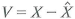 X and Z are two jointly distributed random variables. Suppose you know the value of Z , but not the value of X. Let denote a guess of the value of X using the information on Z , and let denote the error associated with this guess. a. Show that E ( W ) = 0. b. Show that E ( WZ ) = 0. c. Let denote another guess of X using Z, and denote its error. Show that .